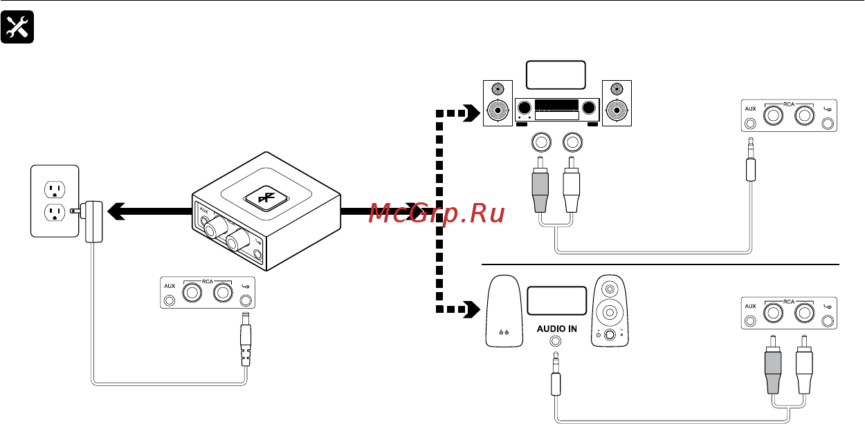 Logitech Bluetooth Audio Adapter [9/143] Einrichtung