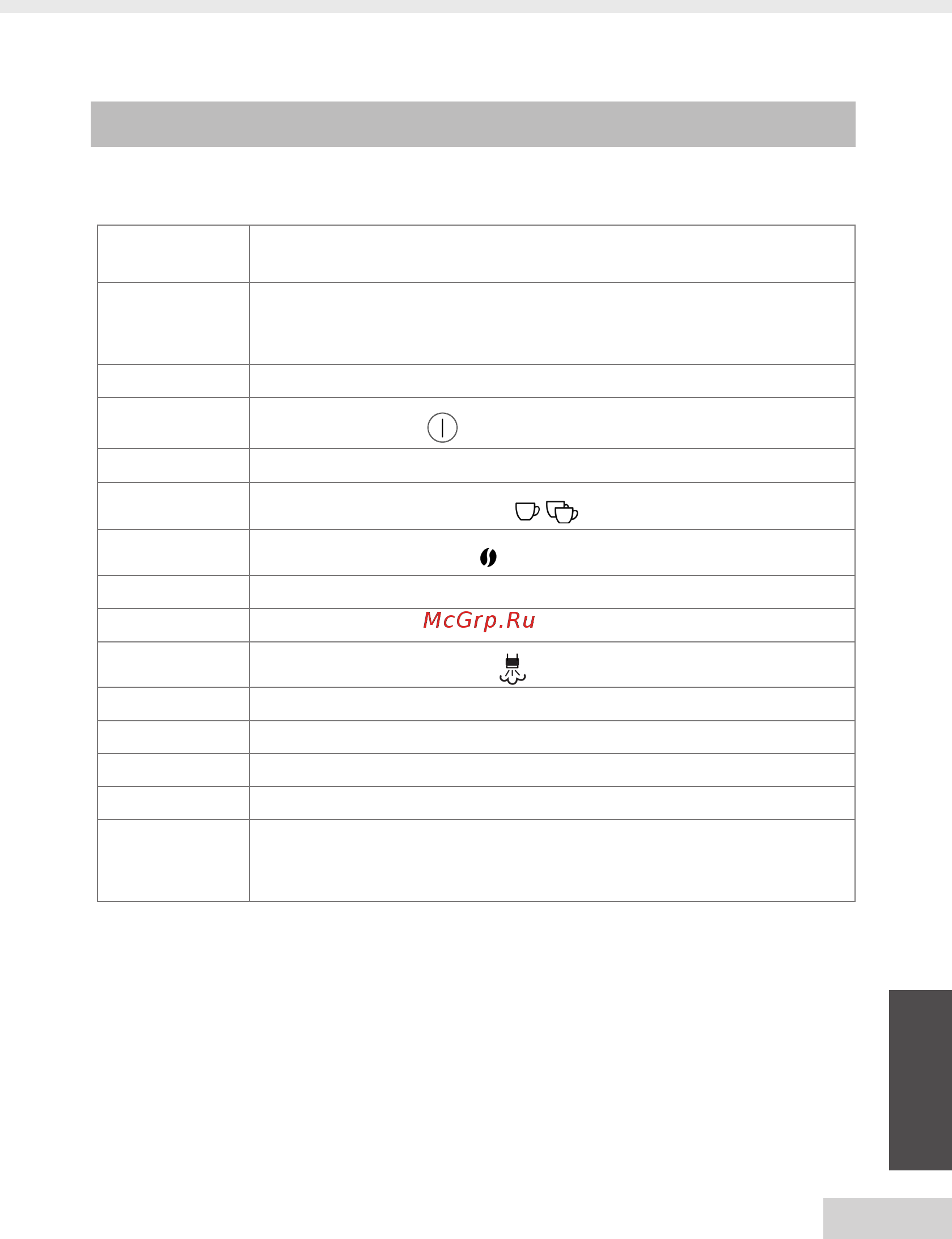 Melitta CAFFEO Solo Perfect Milk Silver [231/270] Περιγραφή της συσκευής