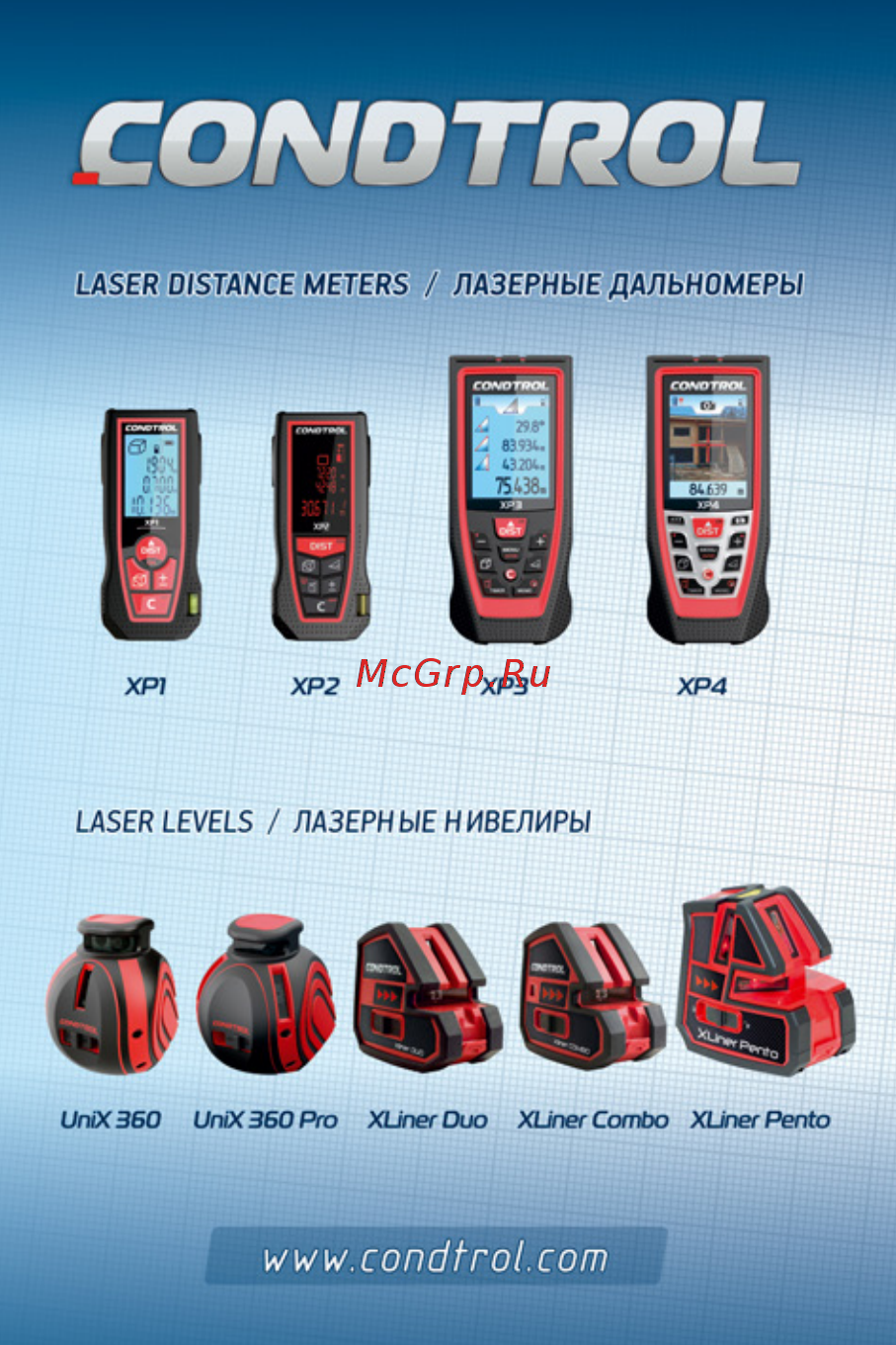 Condtrol XP3 Руководство пользователя онлайн [12/12] 173776