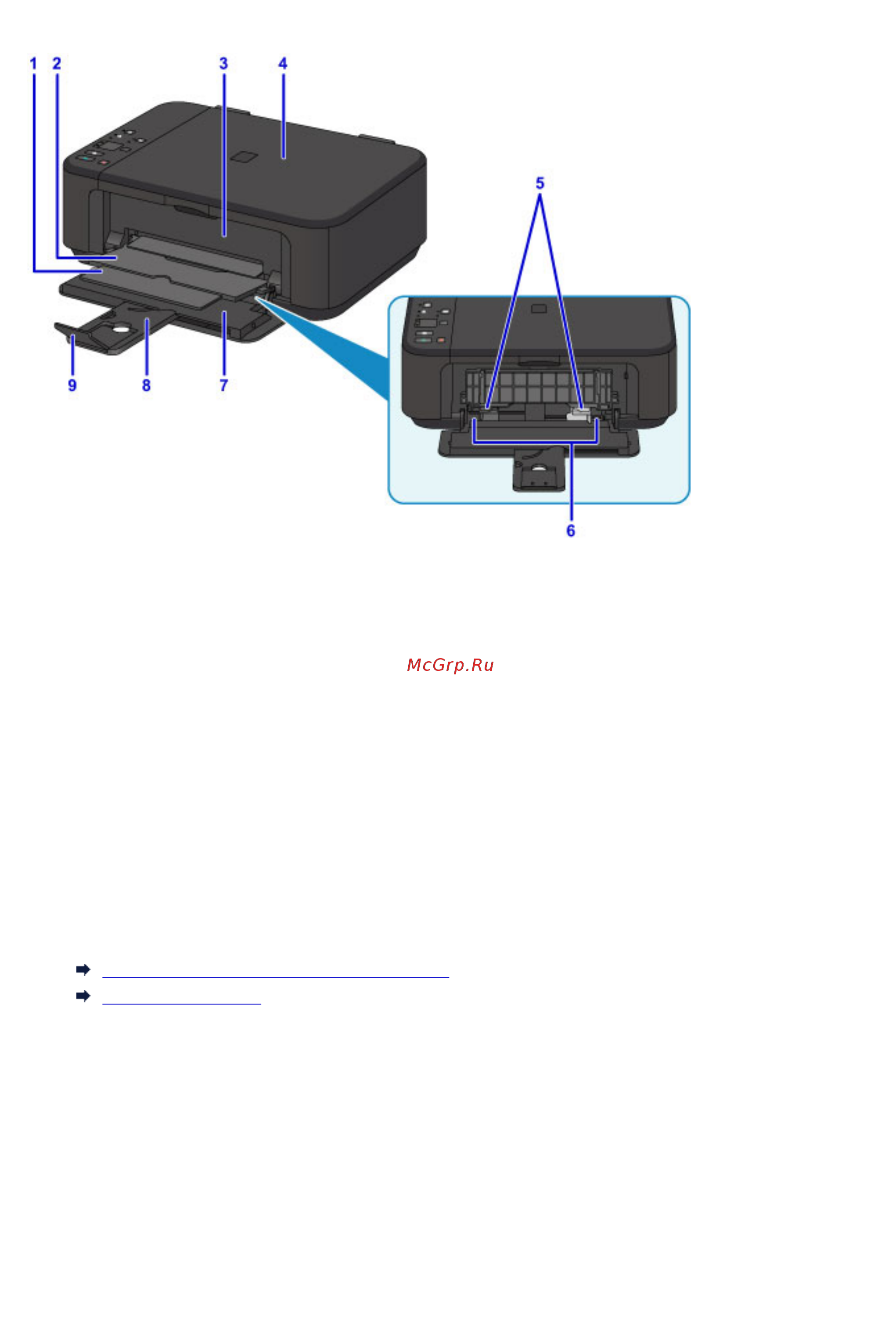 Canon PIXMA MG3640 Black [181/922] Вид спереди