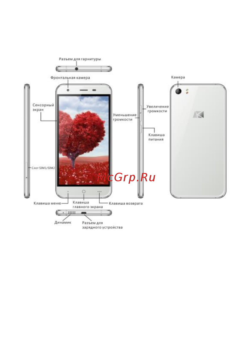 Ark Impulse P1 [2/17] Ваш смартфон
