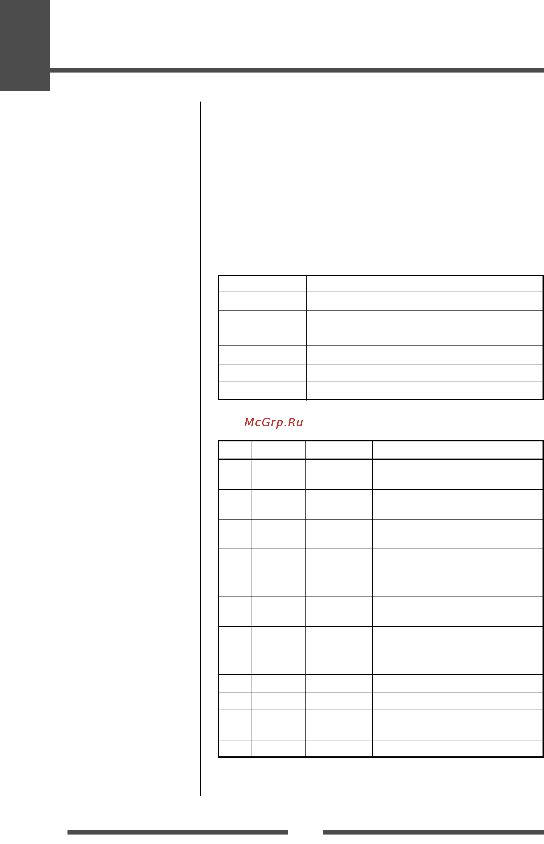 Citizen CL-S700 [70/80] Specifications