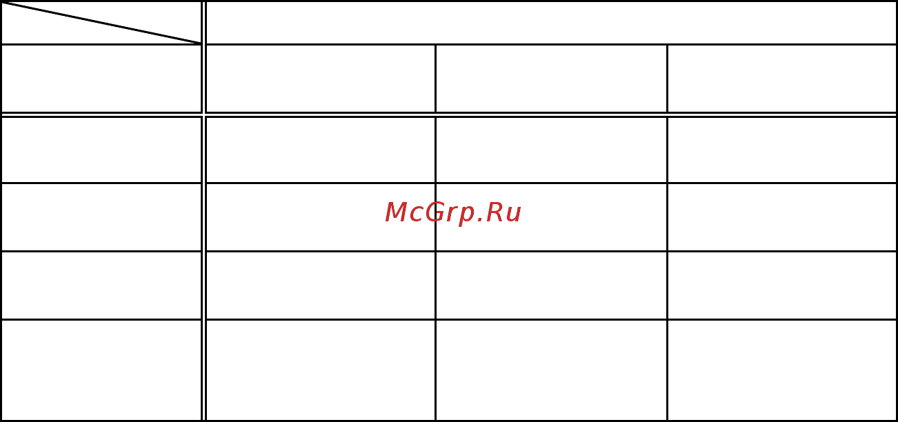 Citizen CL-S700 [119/154] Note factory default can be changed by the command when a memory assignment parameter n that is not specified n a in the above list is selected the memory c is automatically selected