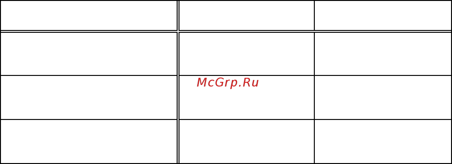 Citizen CL-S700 [152/154] Control codes can be switched from the menu on the operation panel by setting to alt mode the system level command start code soh immediate execution command and stx sequential execution command will be changed to the commands in the table below when setting alt mode replace the standar d codes in the table below of this command reference with the corresponding codes in alt mode