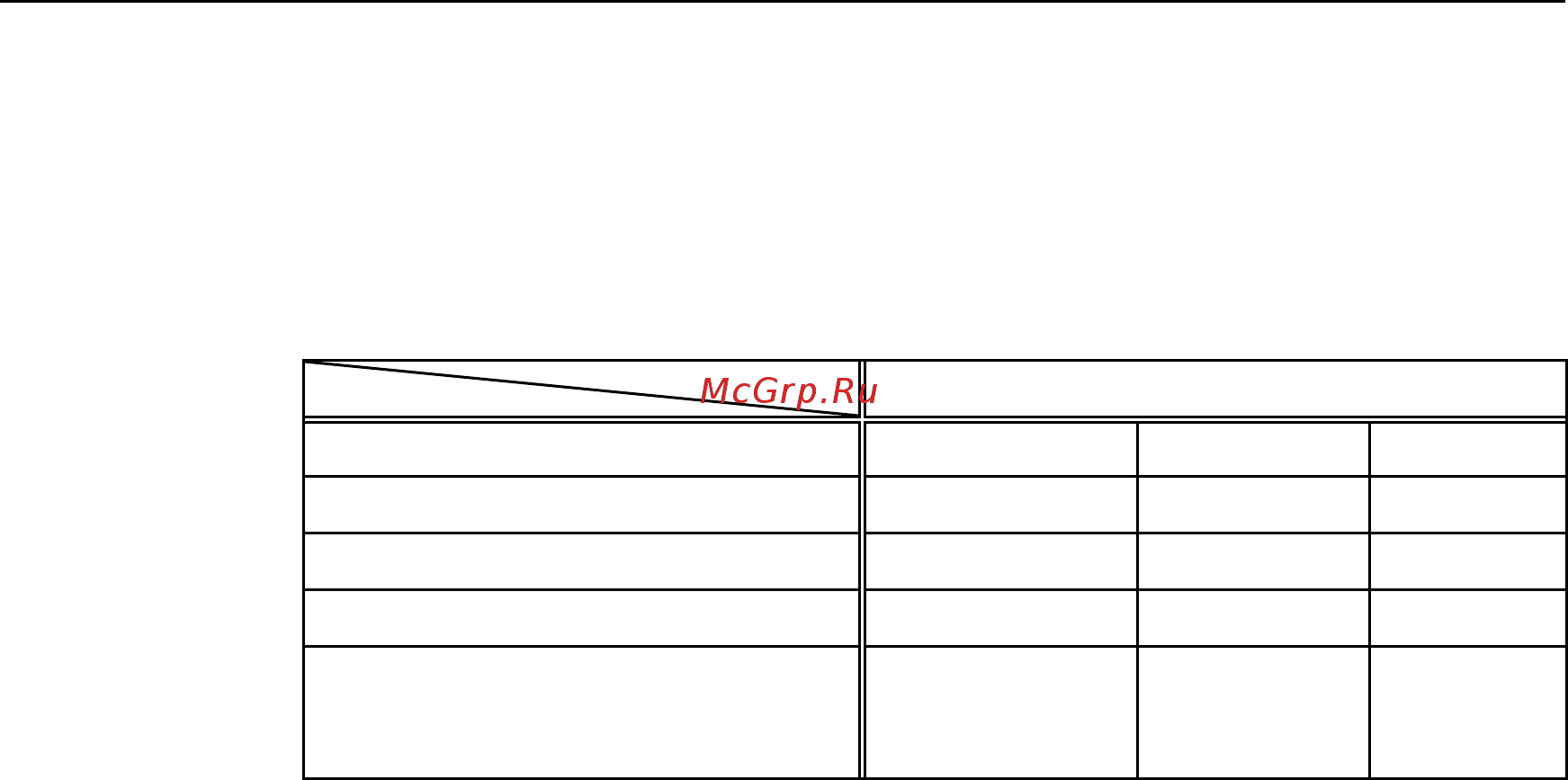 Citizen CL-S700 [25/154] Graphics data block input command