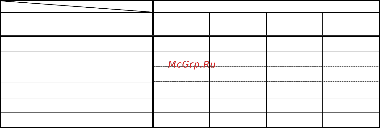 Citizen CL-S700 [6/154] Outline of label format data