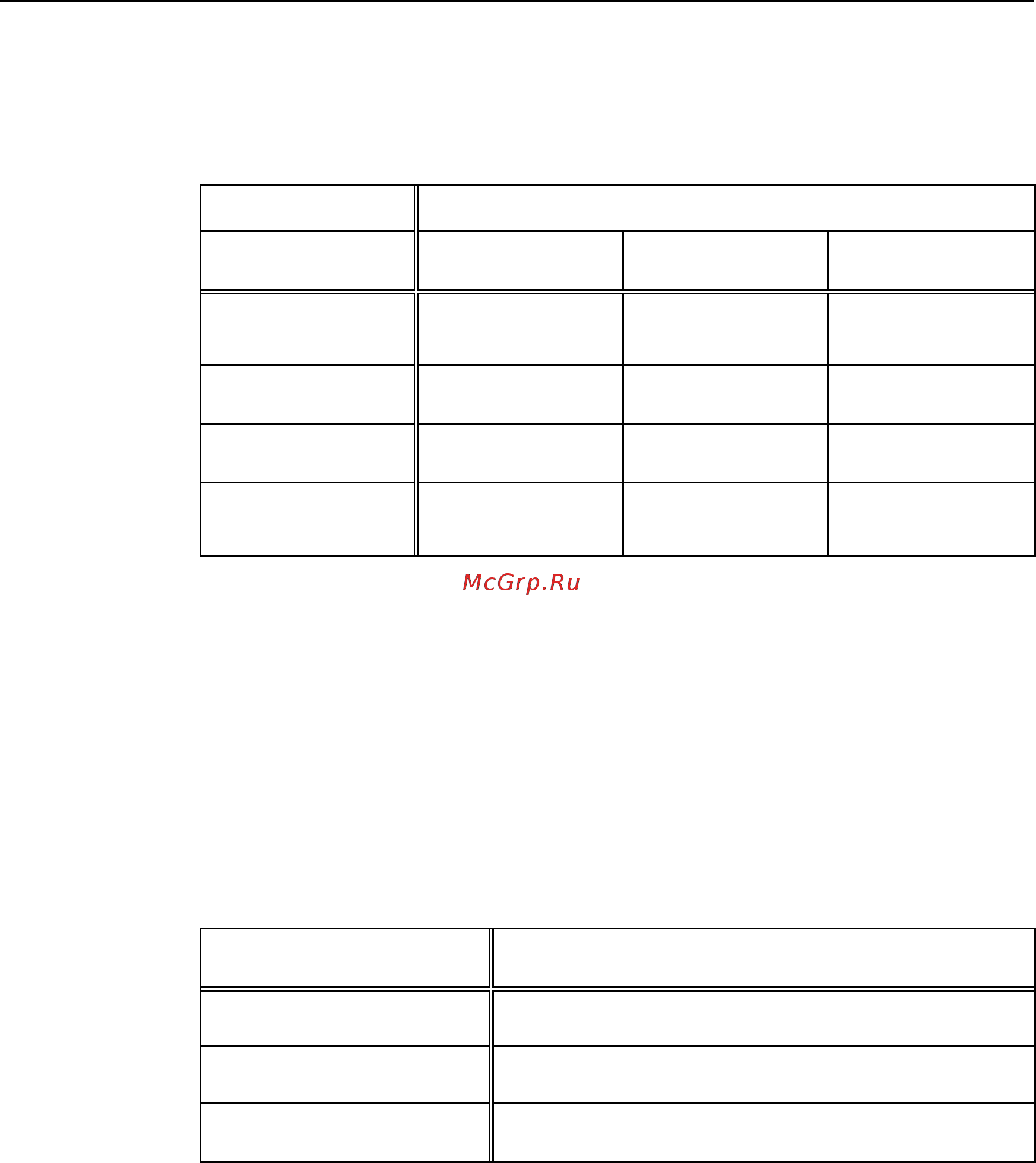 Citizen CL-S700 [67/154] Storing label format