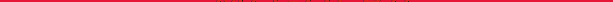 Monster Ntune Candy Tangerine(128507-00) [115/158] Česky