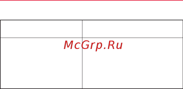 Monster Ntune Candy Tangerine(128507-00) [136/158] Pycckий