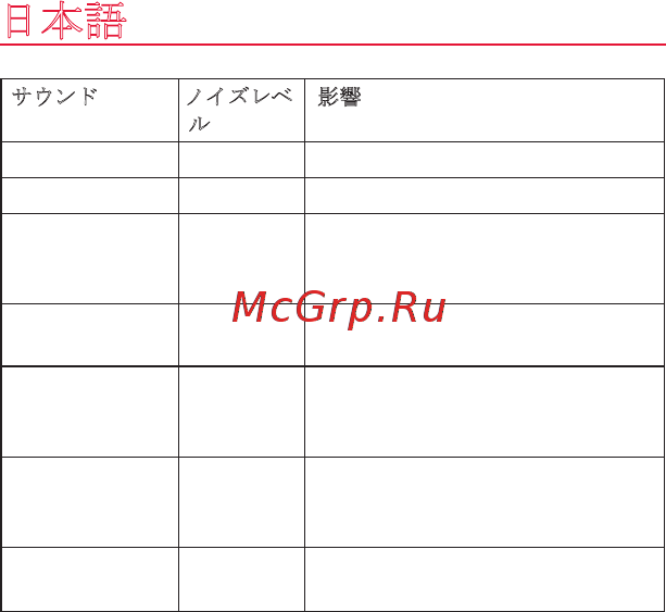 Monster Ntune Candy Purple(128508-00) Инструкция по эксплуатации онлайн [140/158] 173868