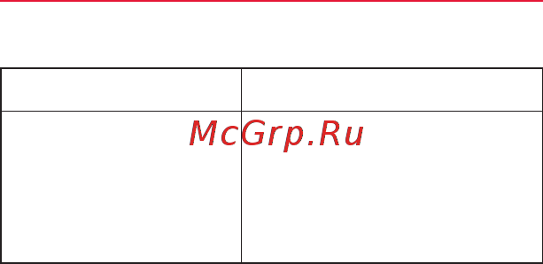 Monster Ntune Candy Tangerine(128507-00) [93/158] Ελληνικά