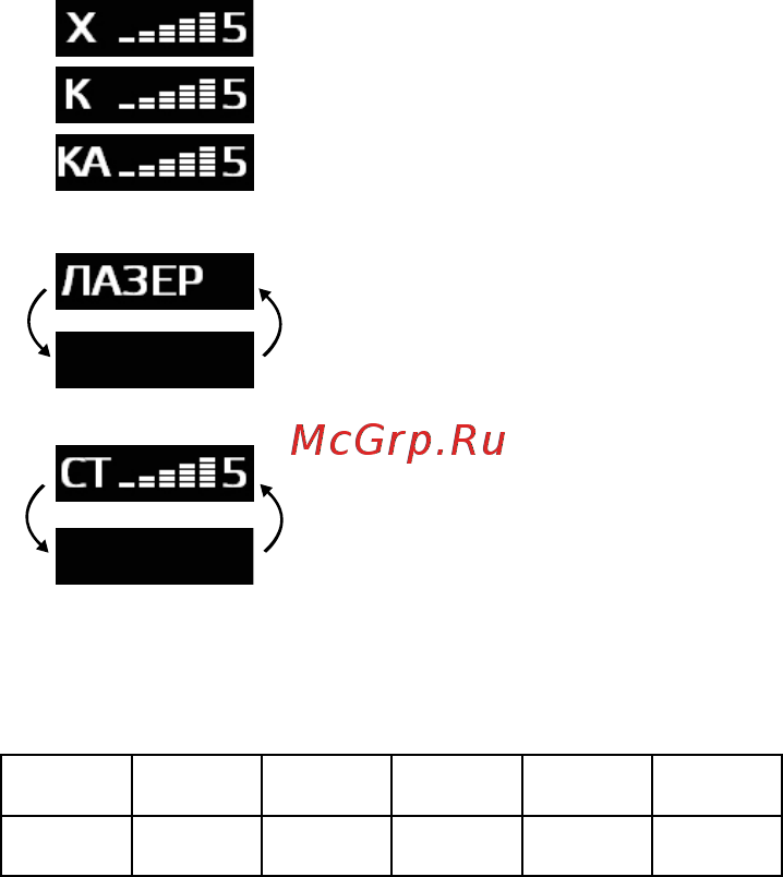Neoline X-COP 8000 Инструкция по эксплуатации онлайн [14/18] 173912