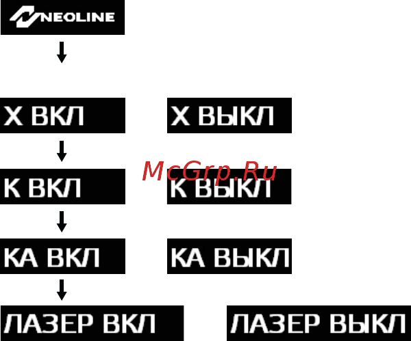 Neoline X-COP 8000 Инструкция по эксплуатации онлайн [8/18] 173912