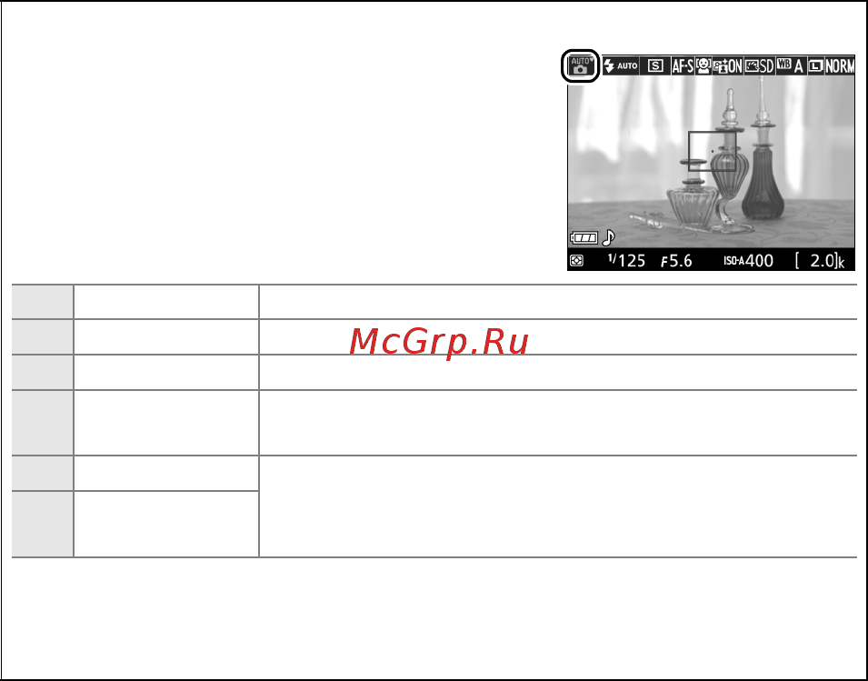 Nikon D3300 Kit AF-P 18-55 VR Black [54/396] Режимы наведи и снимай i и j