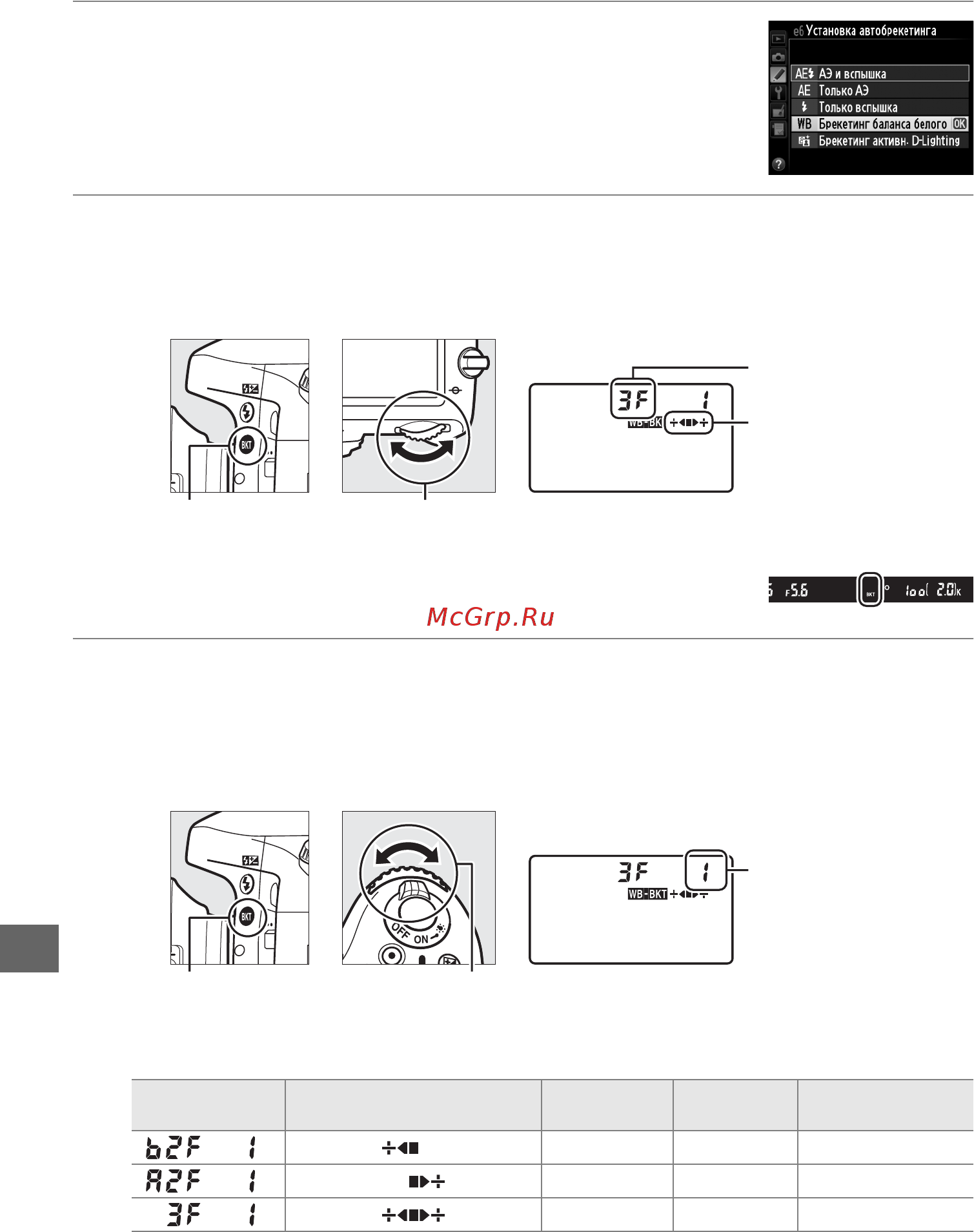 Nikon D610 Kit 24-85 VR [182/372] Ягр 1