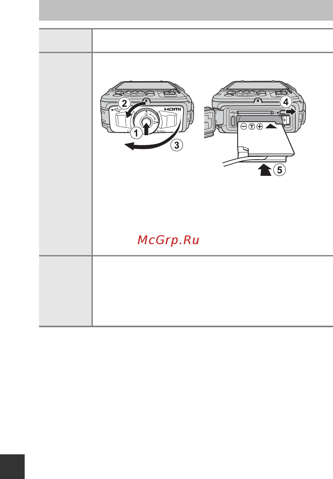 Nikon Coolpix AW130 Outdoor kit Orange [210/232] Технические примечания