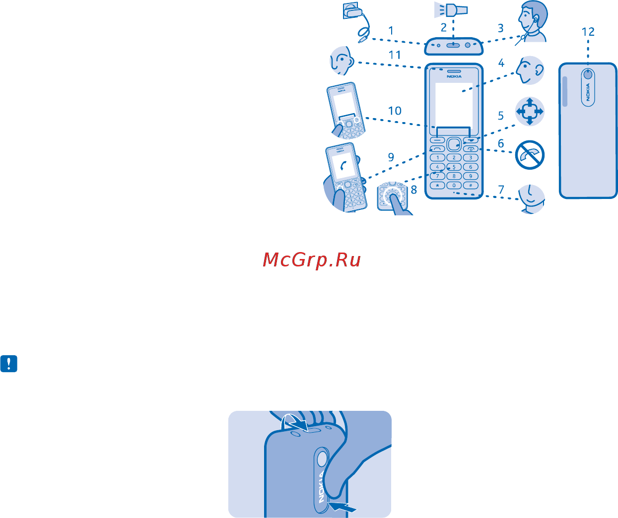 Nokia 108 Dual Sim Red [4/24] Клавиши и компоненты