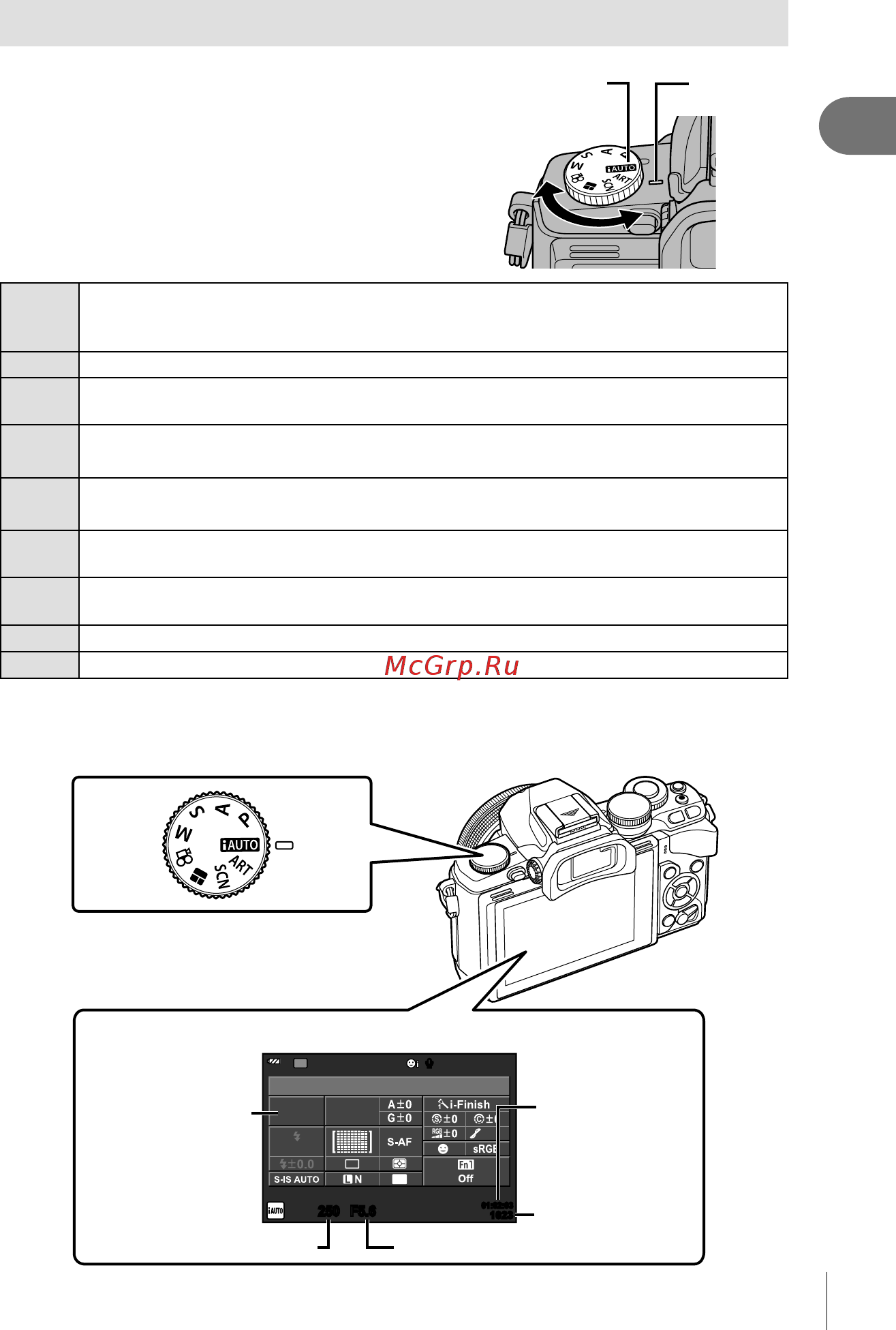 Olympus OM-D E-M10 Double Zoom Kit [17/158] Выбор режима съемки