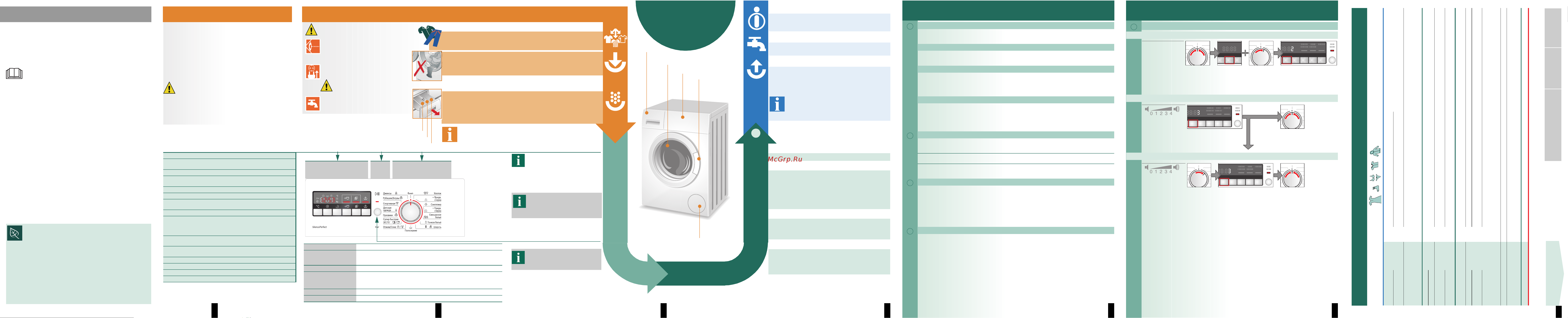 Bosch WLO 24260 OE Инструкция по эксплуатации онлайн