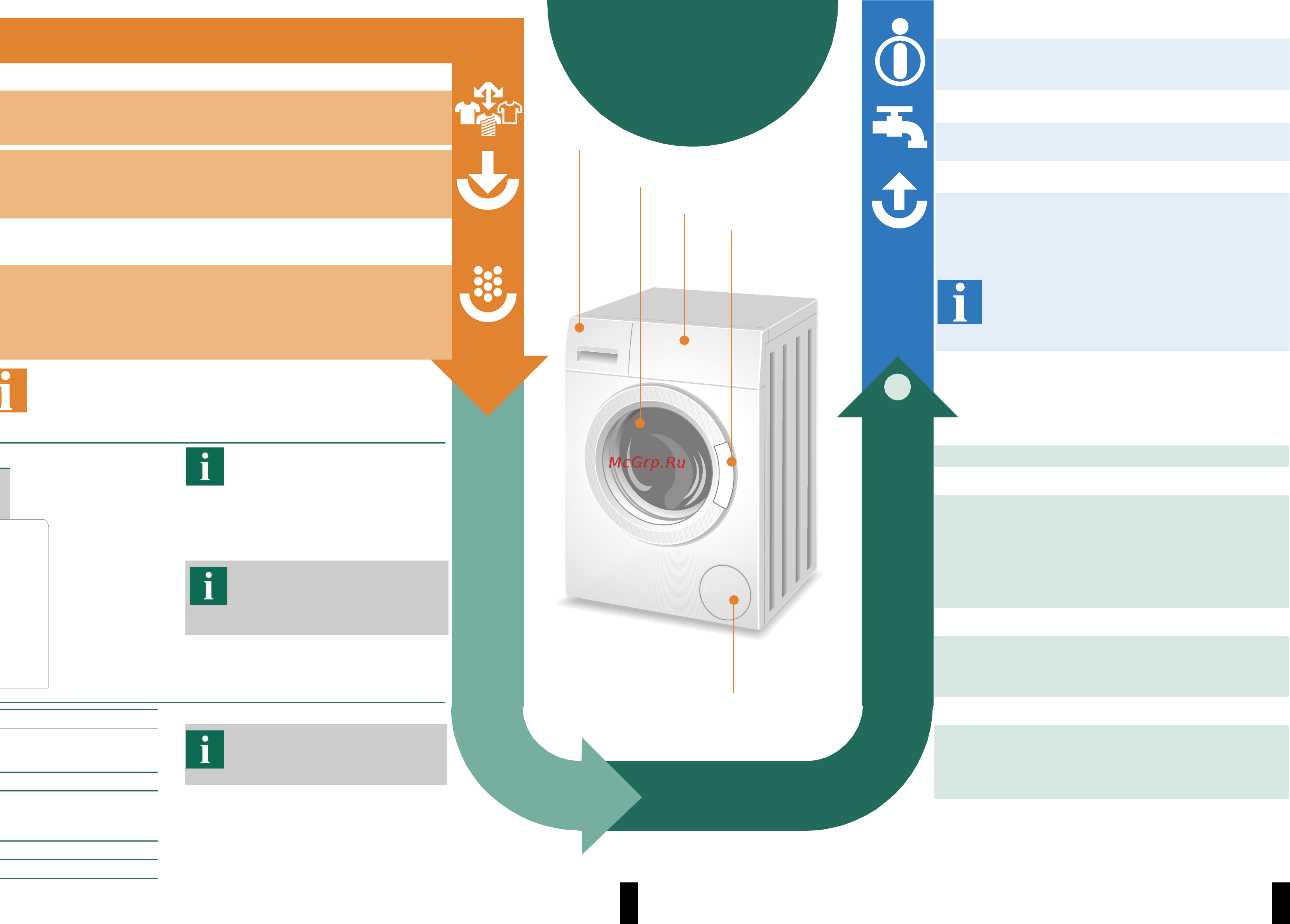 Bosch WLO 20260 OE [4/10] Ооо