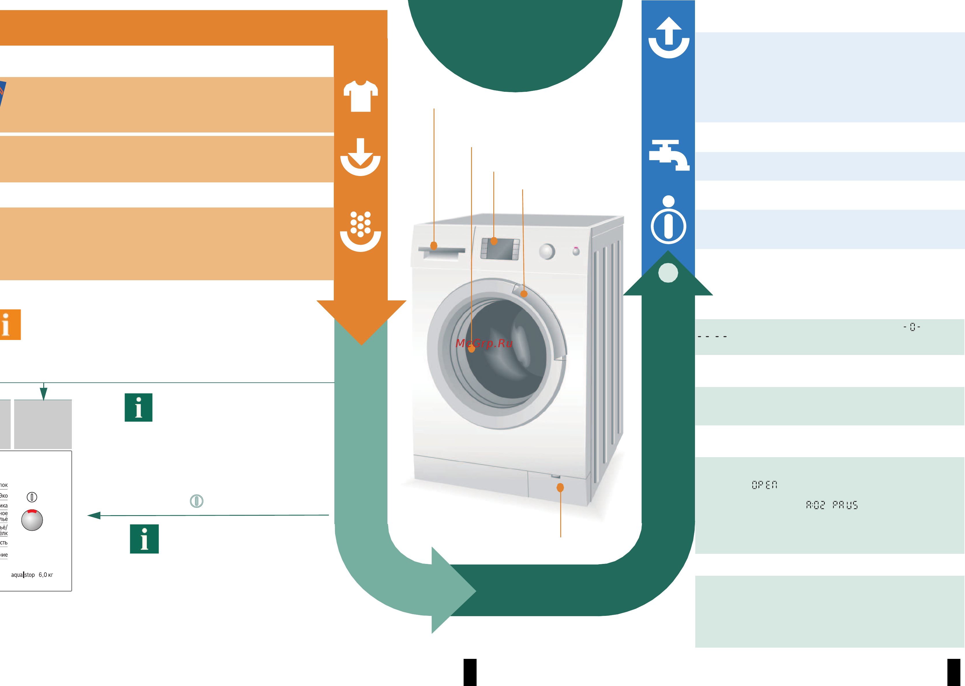 Bosch WLM 20441 OE [4/10] Стирка