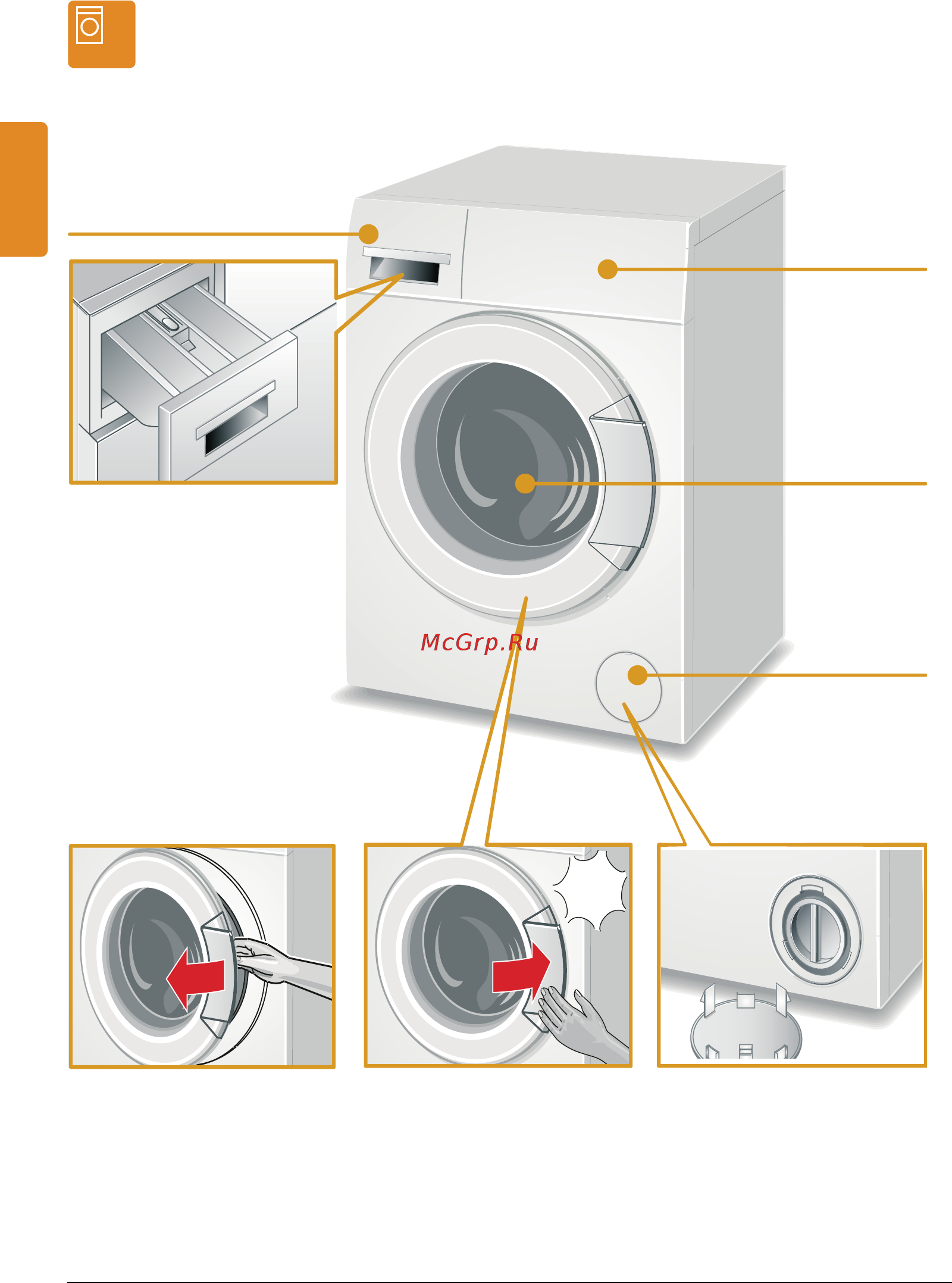 Bosch WLG 20261 OE [8/52] Знакомство с прибором