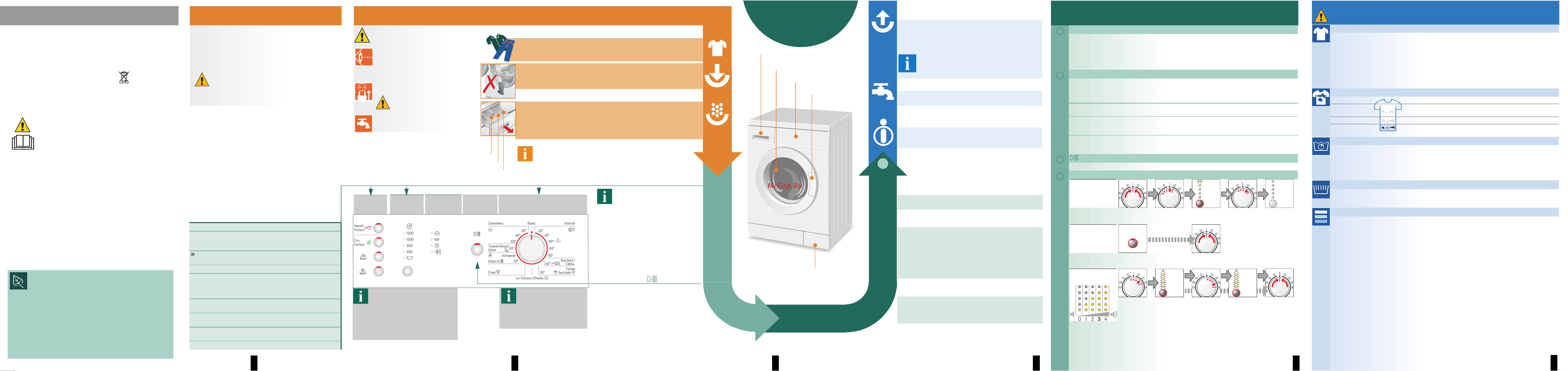 Bosch WAE 24164 Инструкция по эксплуатации онлайн
