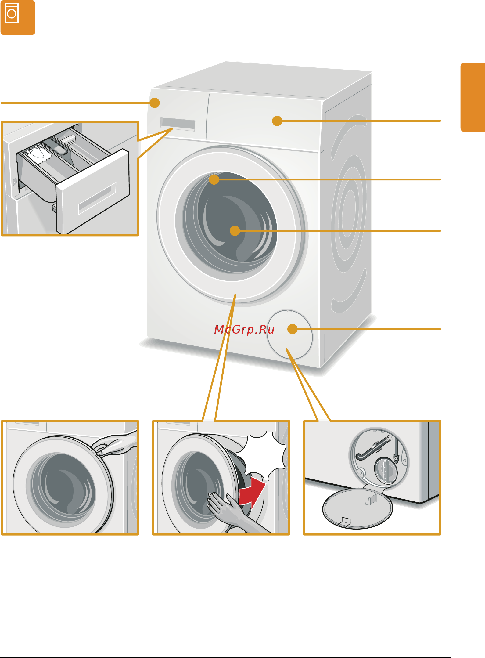 Bosch Home Professional WAY 24540 OE [9/60] Знакомство с прибором