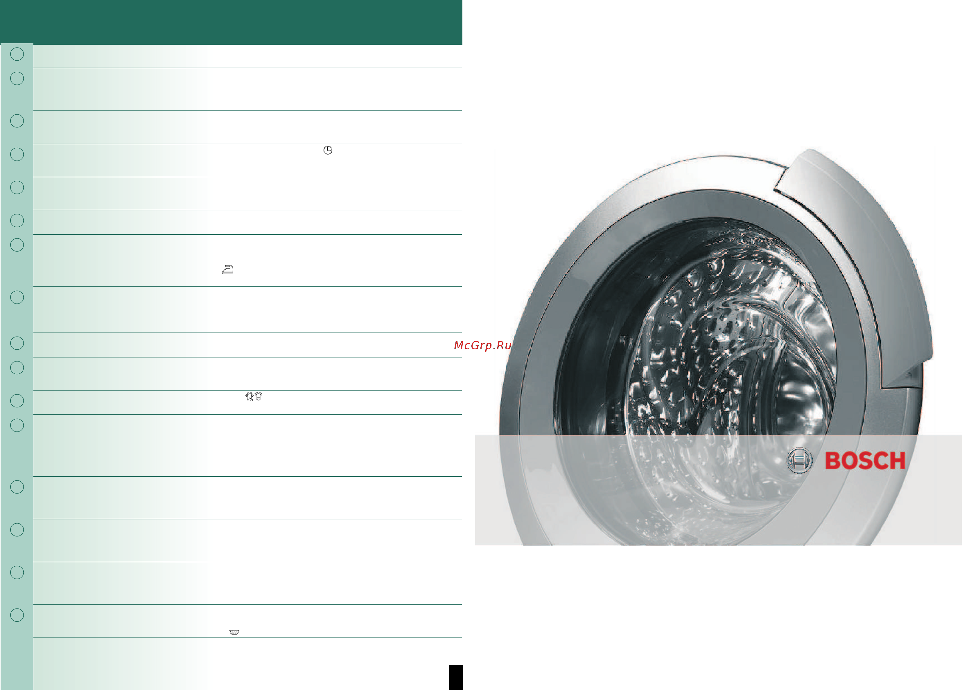 Bosch WAE 2047 [8/8] Что делать если