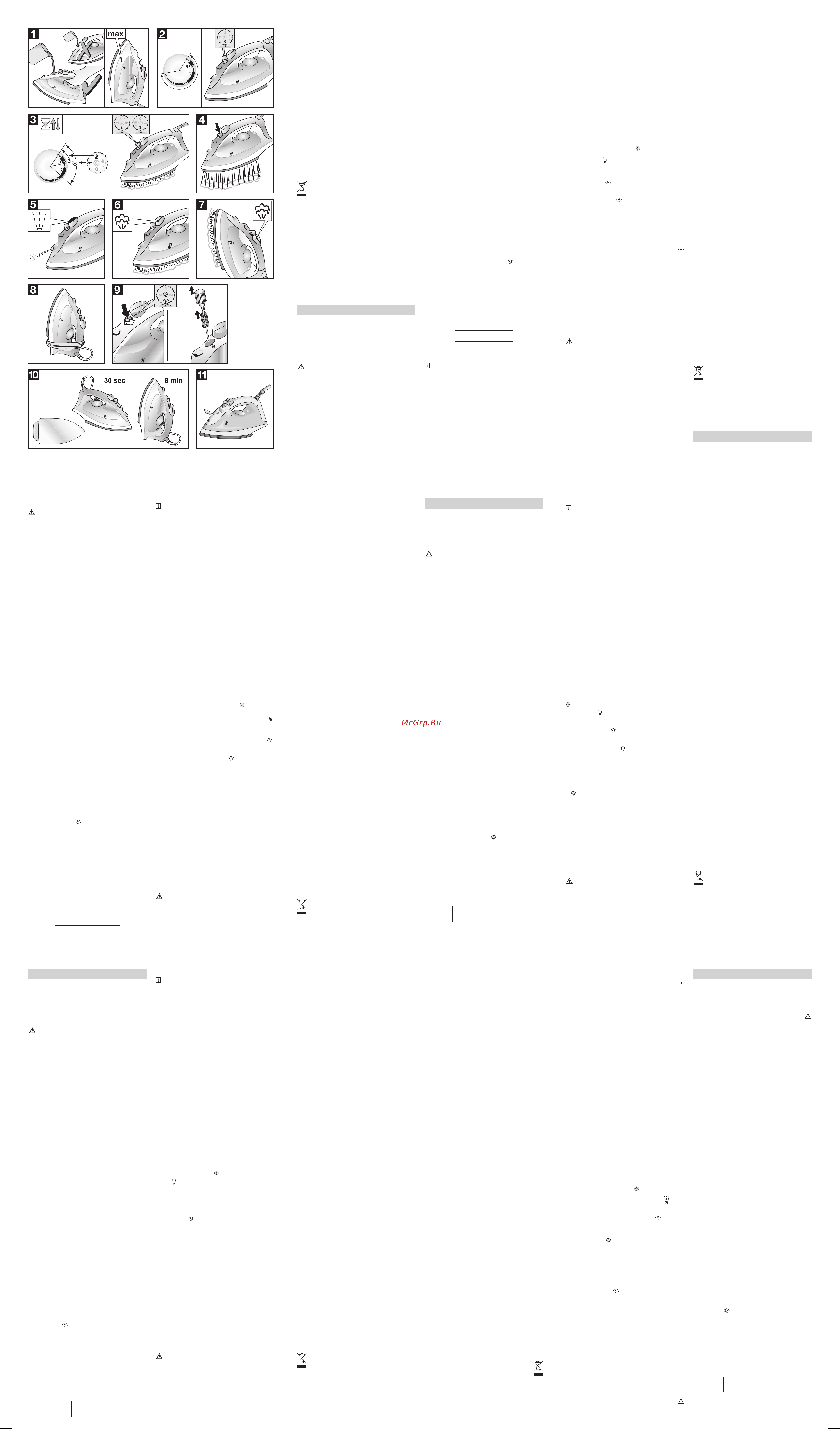 Bosch TDA 2329 [2/2] ةروصلا ءاملاب نازخلا لأم