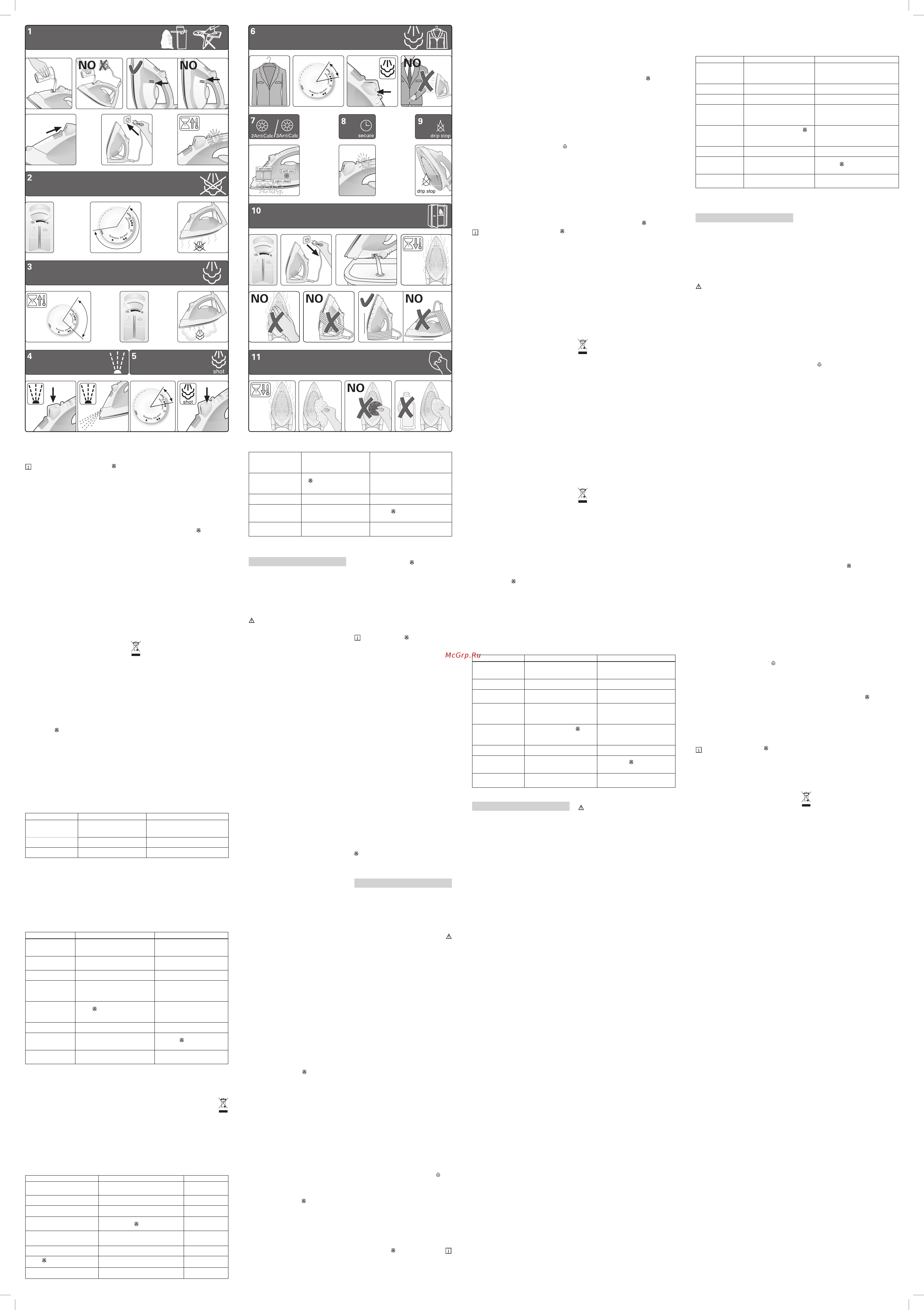Bosch TDA 4630 [2/2] رزلا ىلع