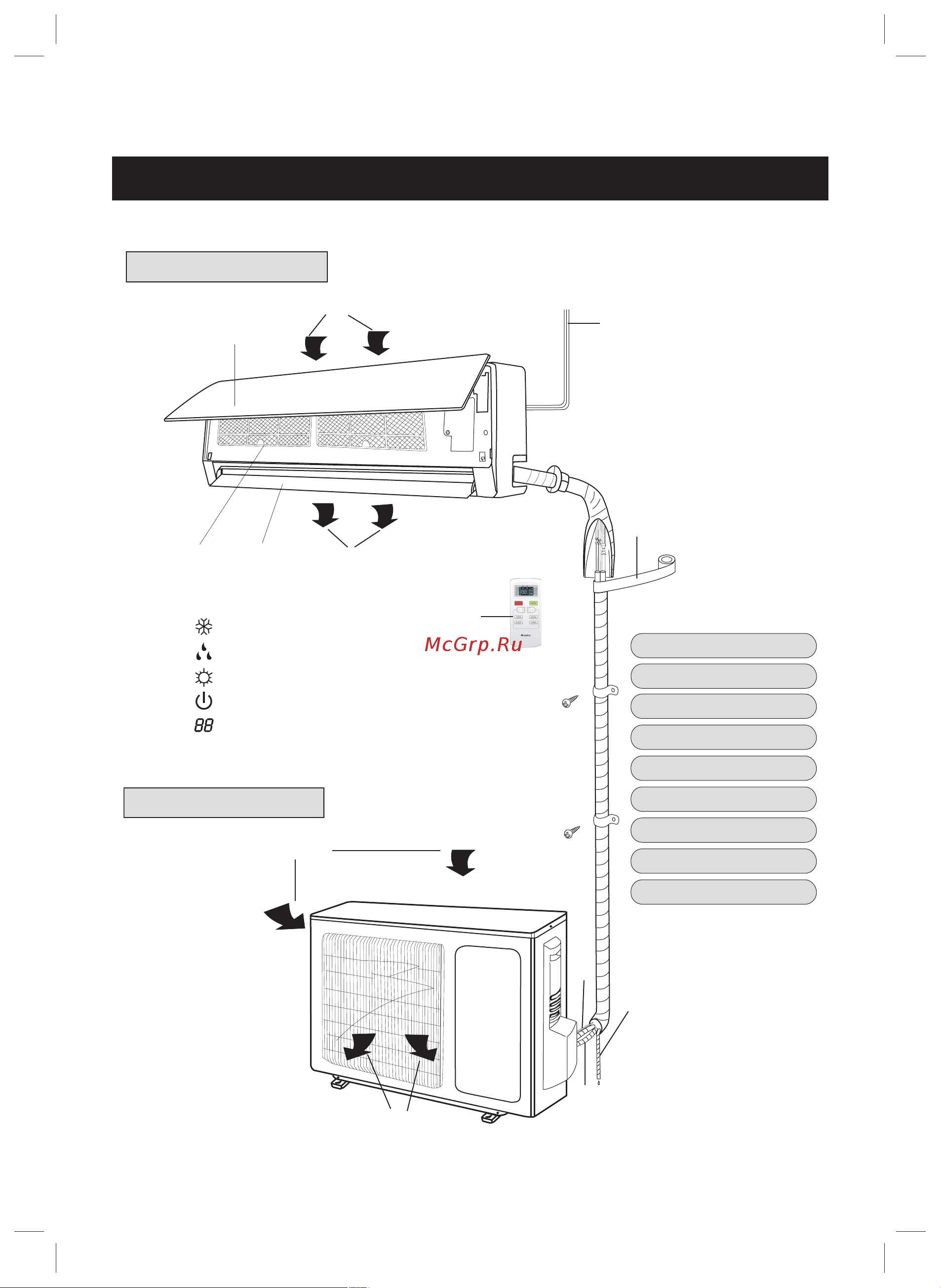 Gree Bee Plasma GWH12NB-K3NNB3B [6/24] Устройство и составные части