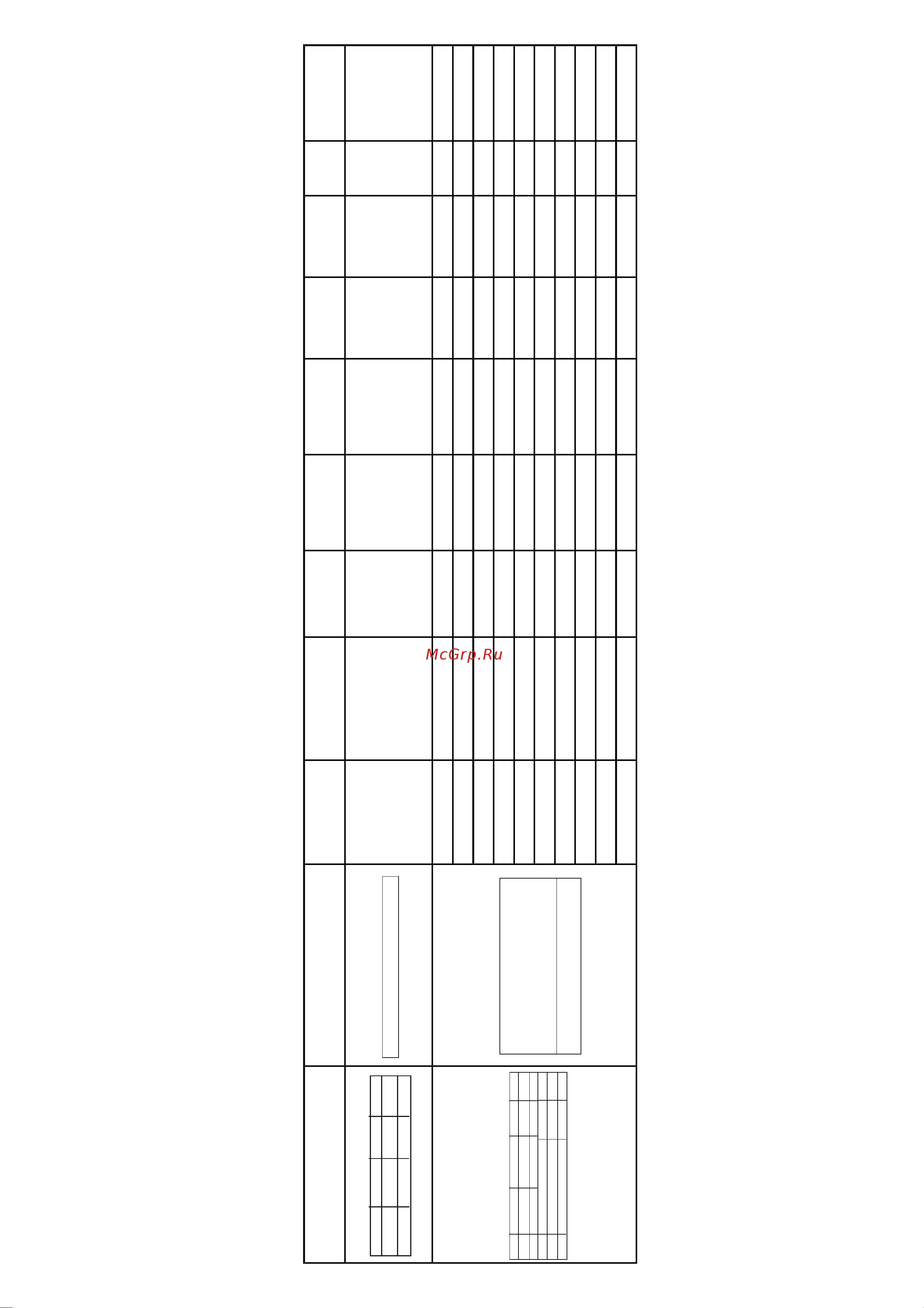 Bosch POP616B80E Инструкция по эксплуатации онлайн [11/12] 1808