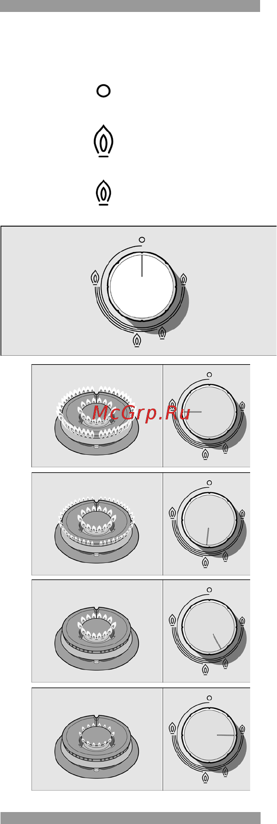 Bosch PRP626F70E [9/18] Индикатор включения и остаточного тепла