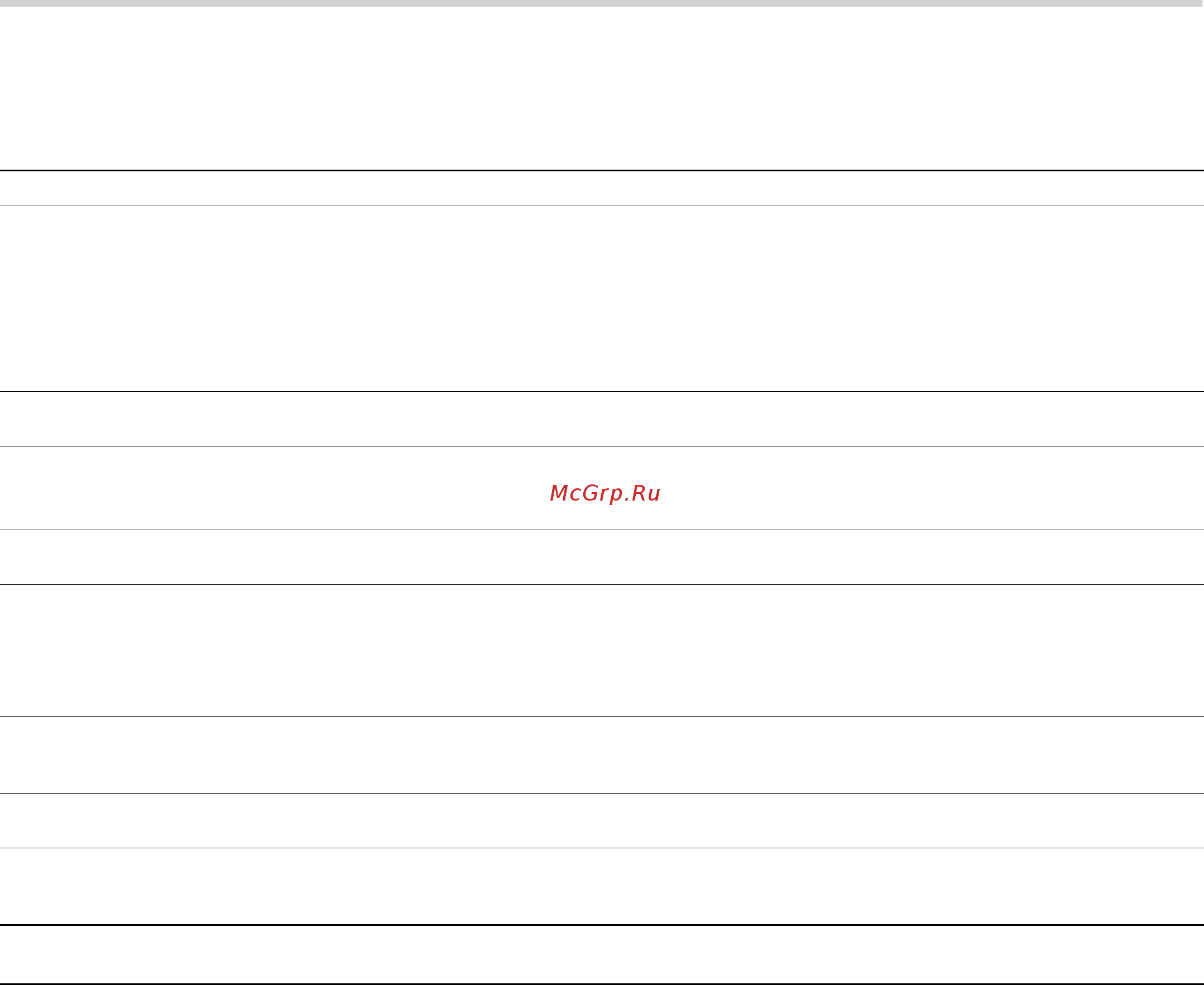 Bosch PIM611R16E [13/16] Fixing malfunctions