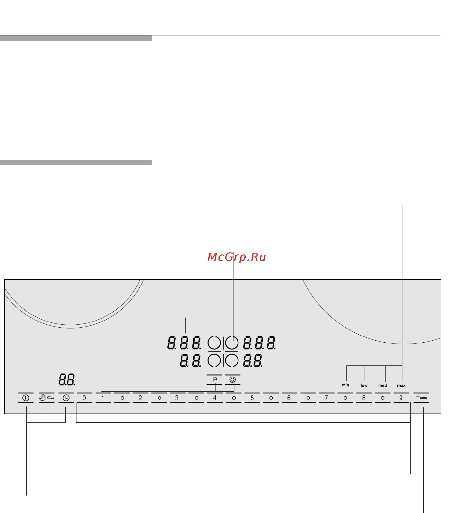 Bosch PKC 875N34D [10/80] Знакомство с прибором