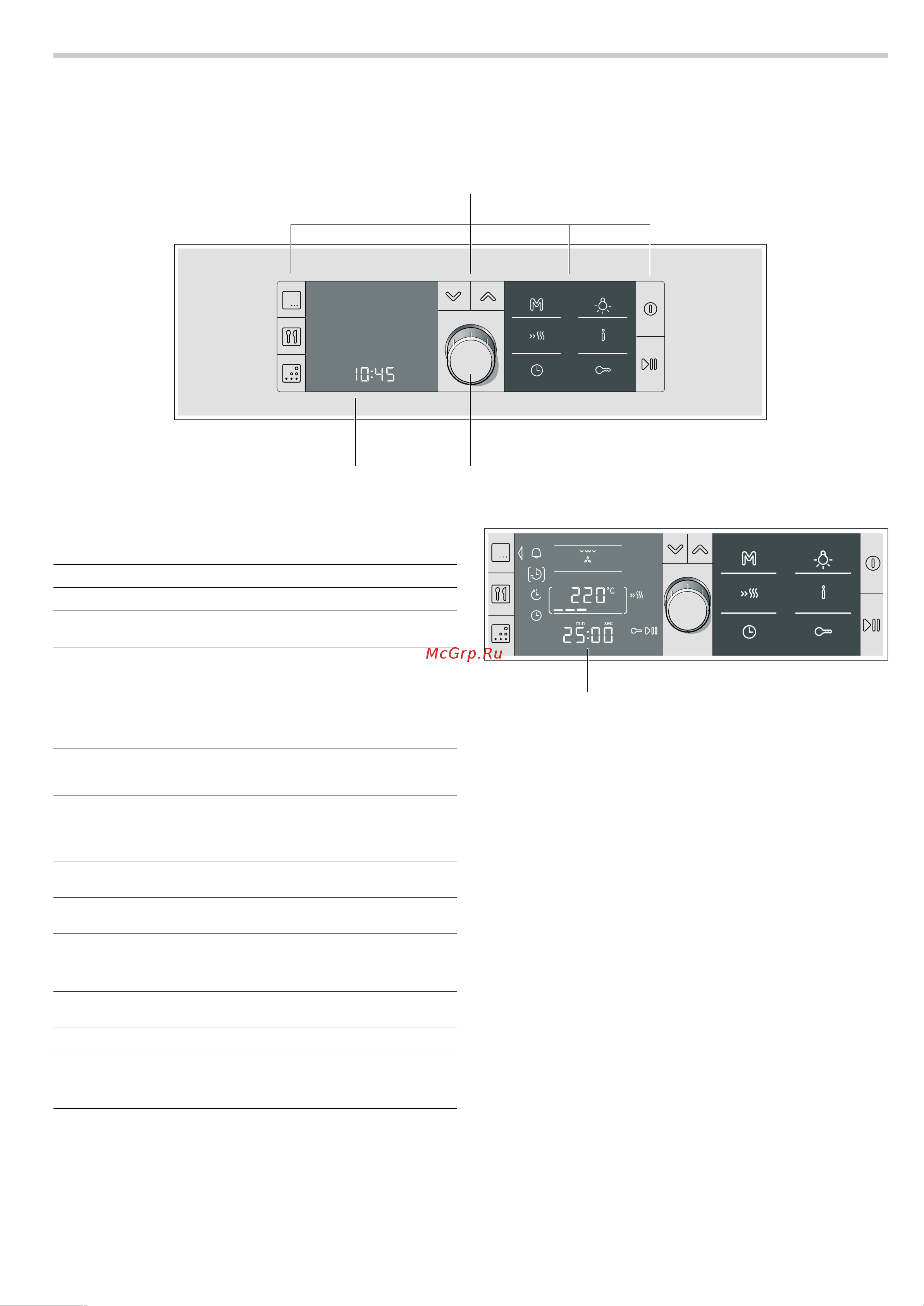 Bosch HBG36T620 [6/40] Ваш новый духовой шкаф