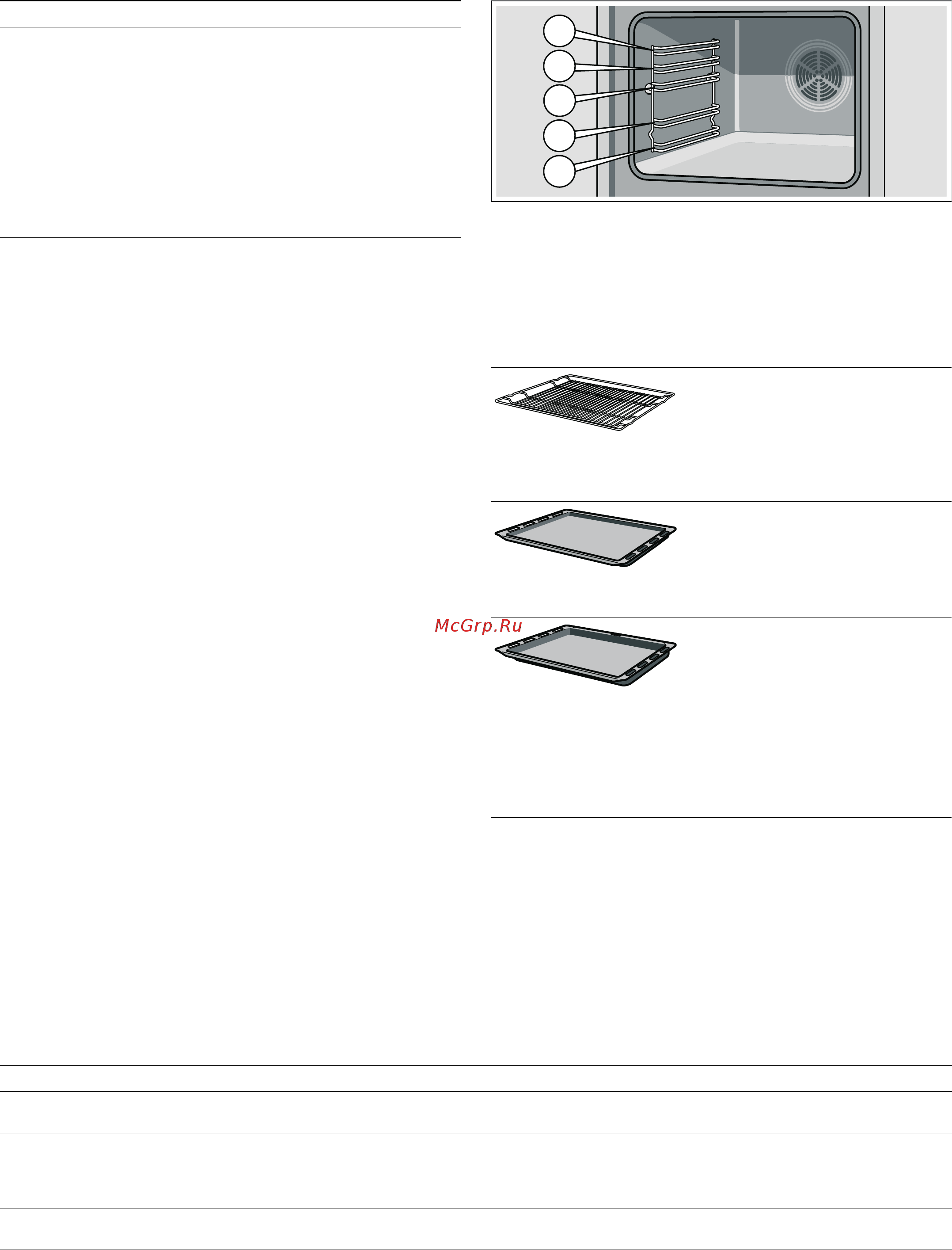 Bosch HBG 43T420 [5/43] Внутреннее оборудование духового шкафа