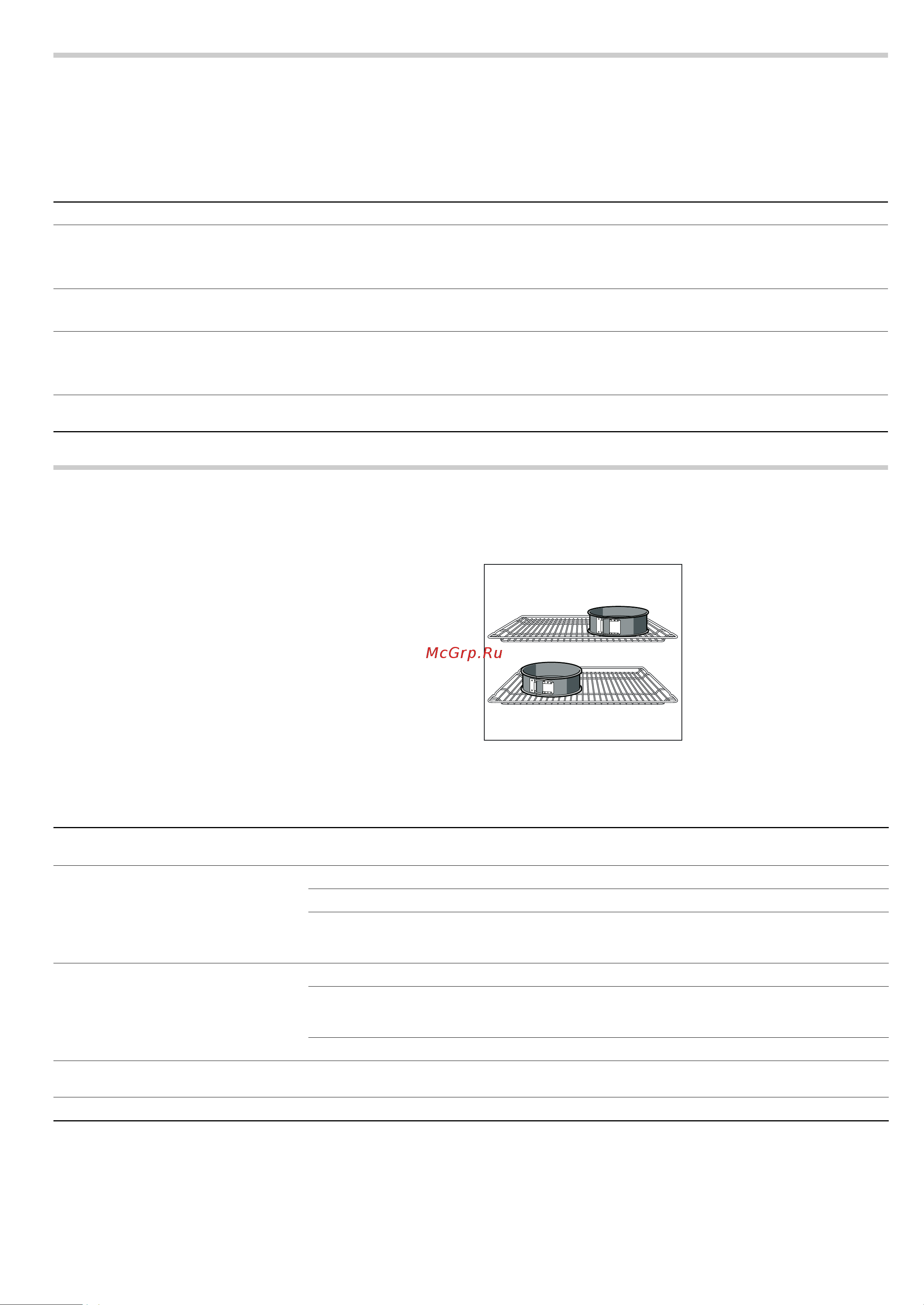 Bosch HBB 56C552E [32/68] Акриламид в продуктах