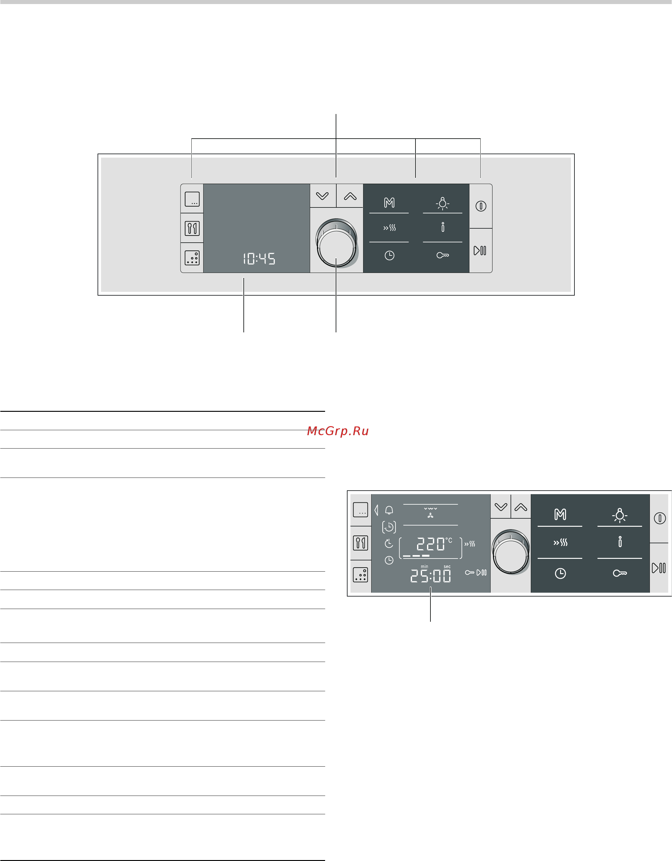 Bosch HBG36Т650 [5/36] Ваш новый духовой шкаф