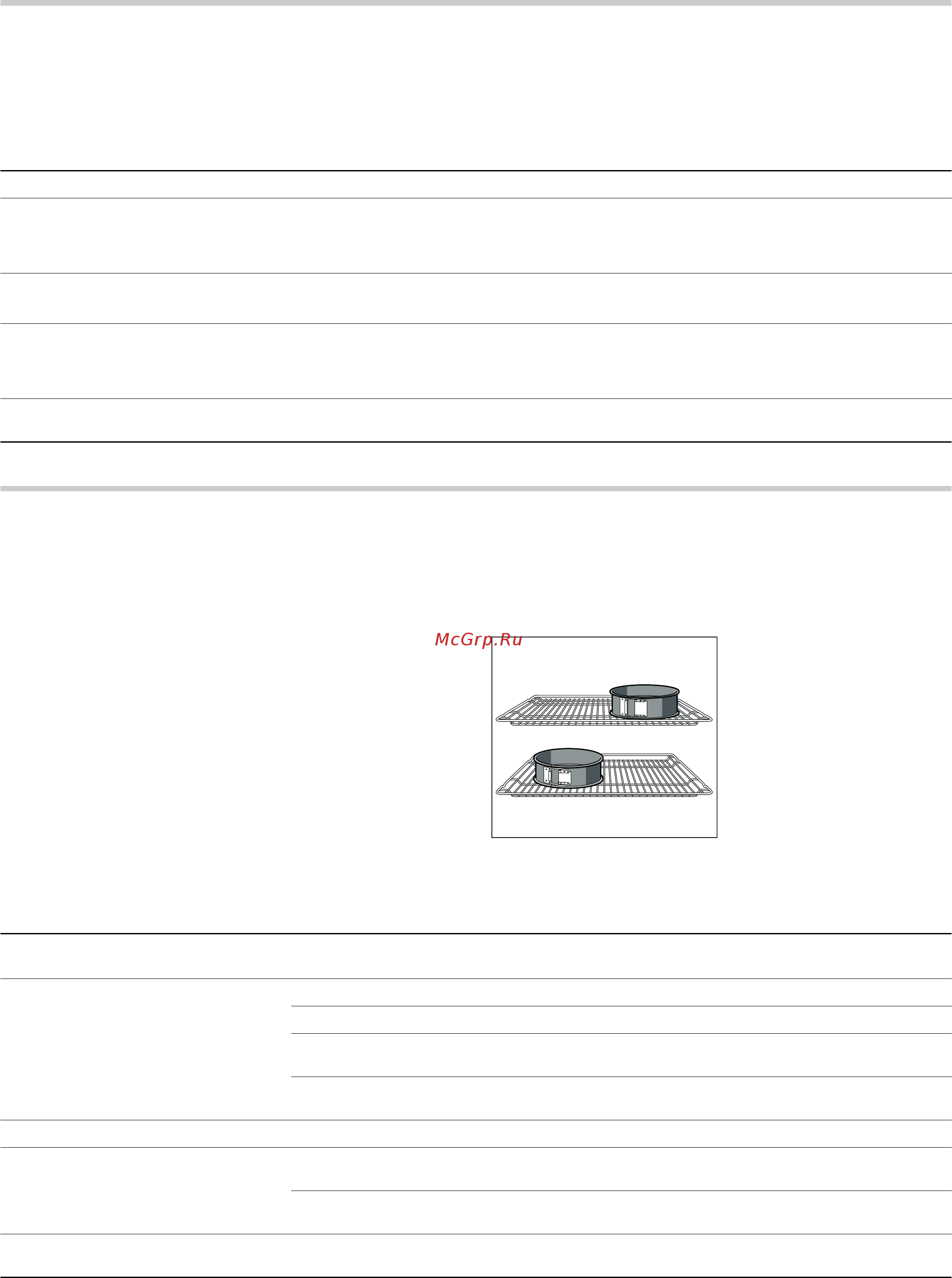 Bosch HBA 23B252E [42/44] Akrylamid w produktach spożywczych