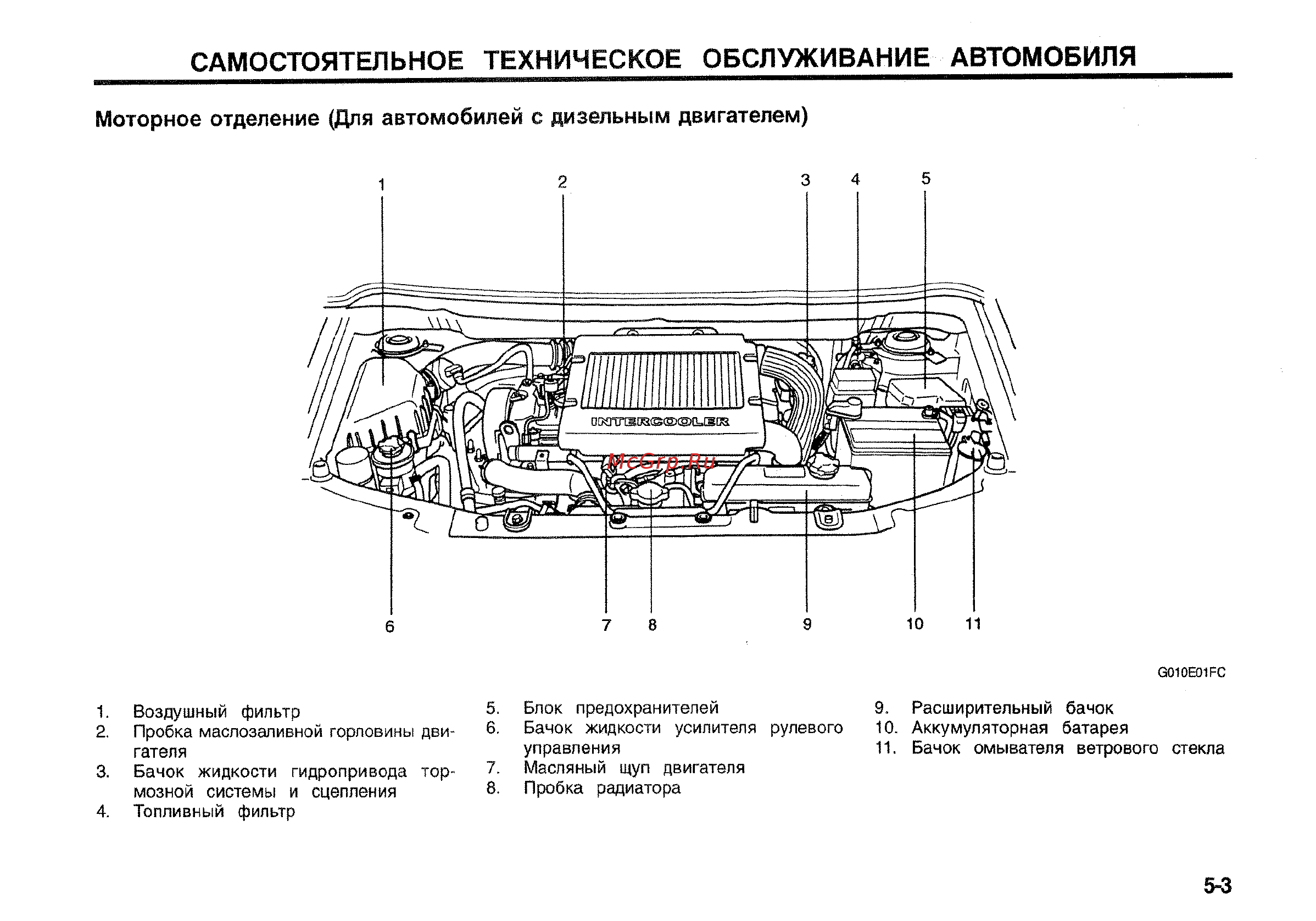 Hyundai Matrix [144/181] Самостоятельное техническое обслуживание автомобиля