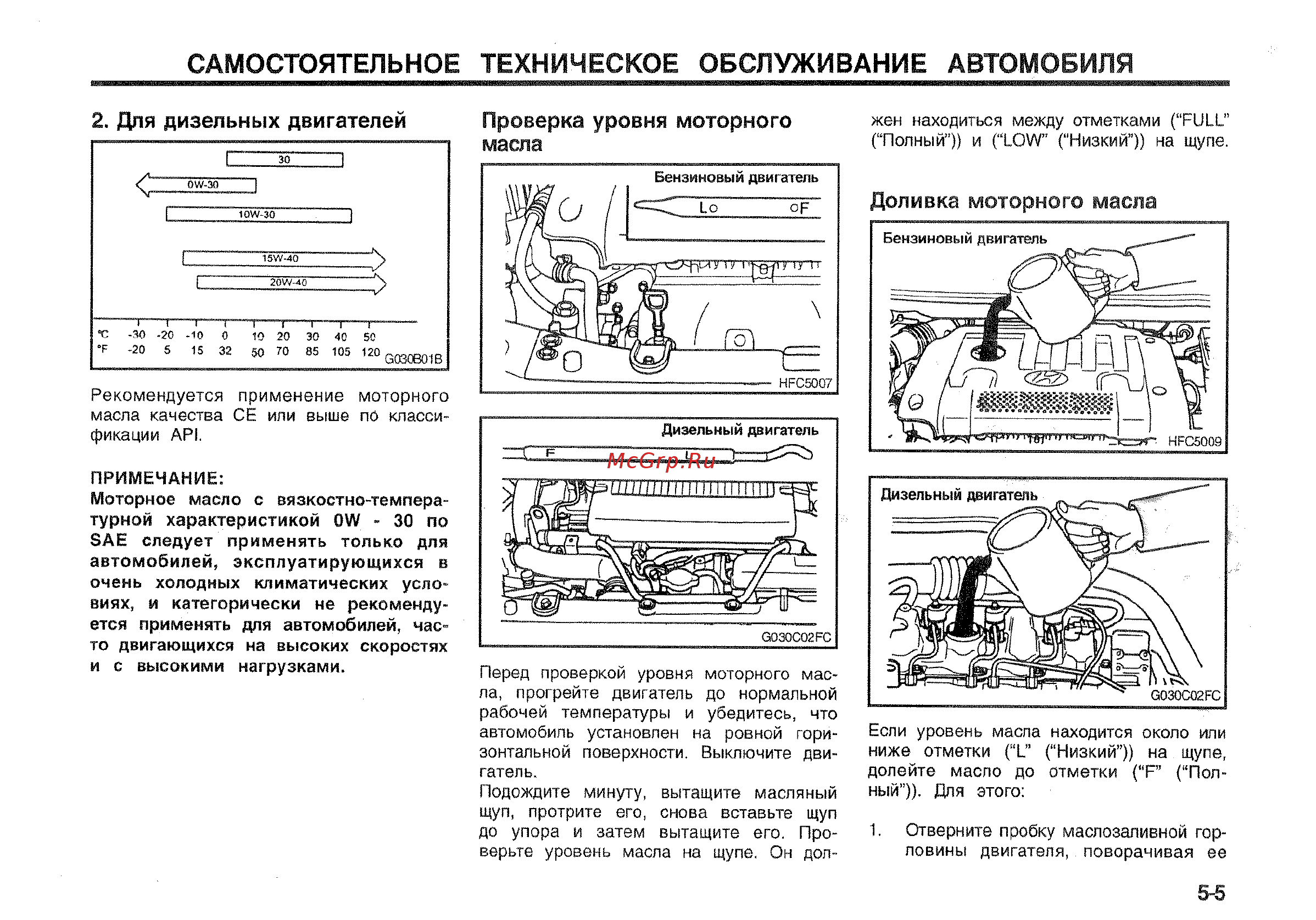 Hyundai Matrix [146/181] Масла