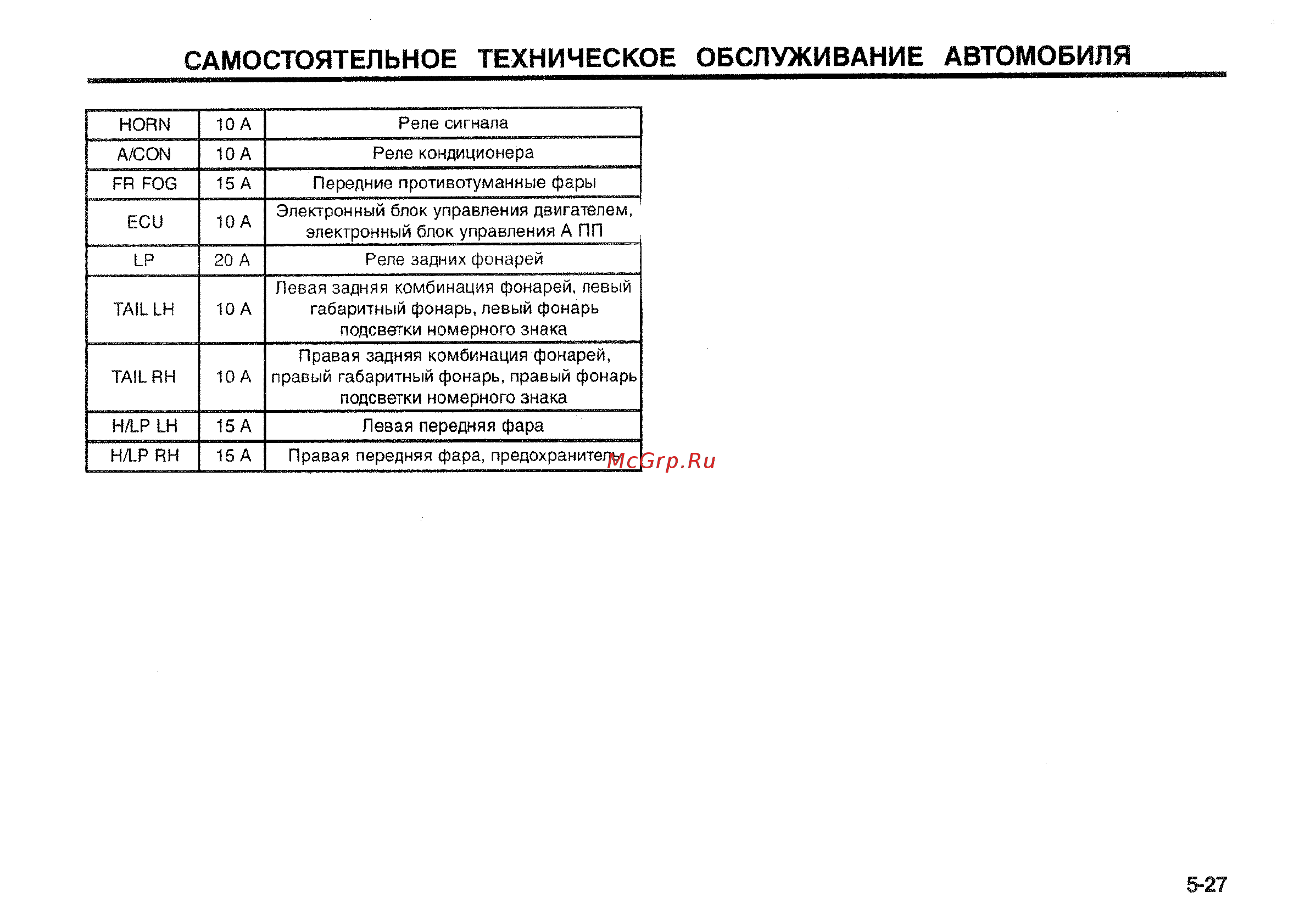 Hyundai Matrix [168/181] Самостоятельное техническое обслуживание автомобиля