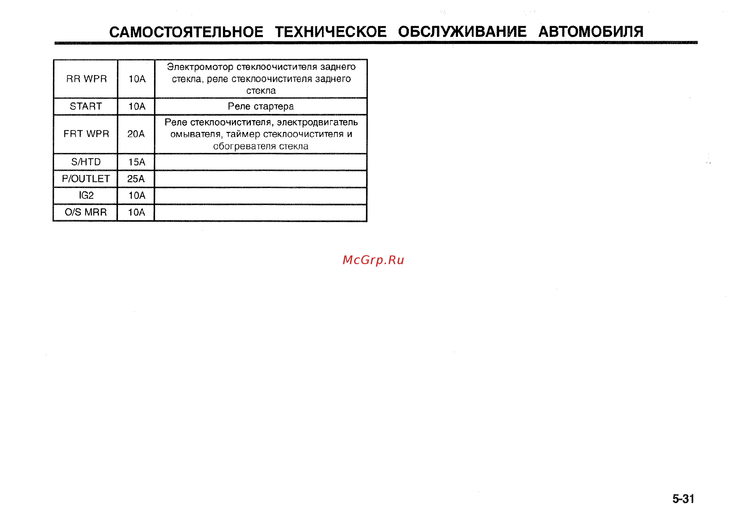 Hyundai Matrix [172/181] Самостоятельное техническое обслуживание автомобиля