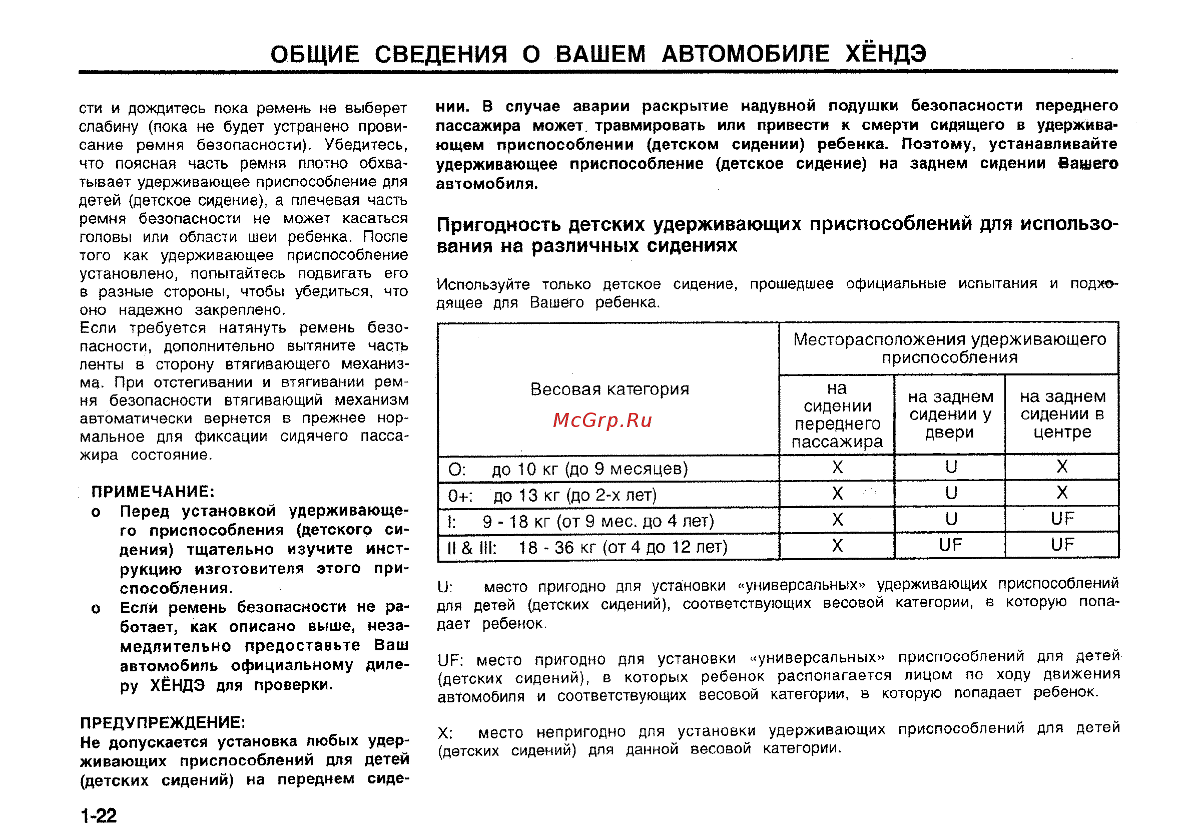 Hyundai Matrix [29/181] Двери