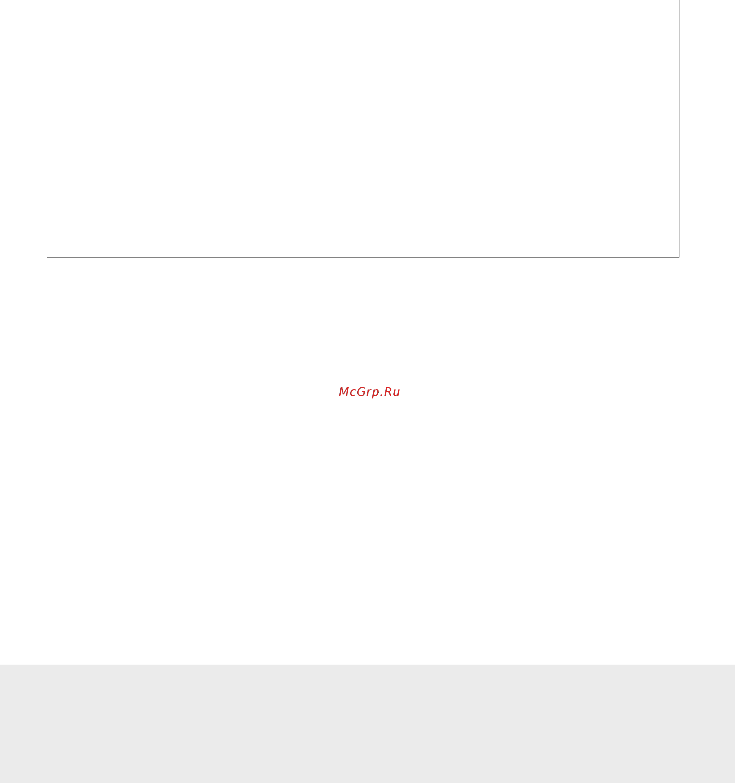 Bosch DWA 09E650 [12/12] 9000548188