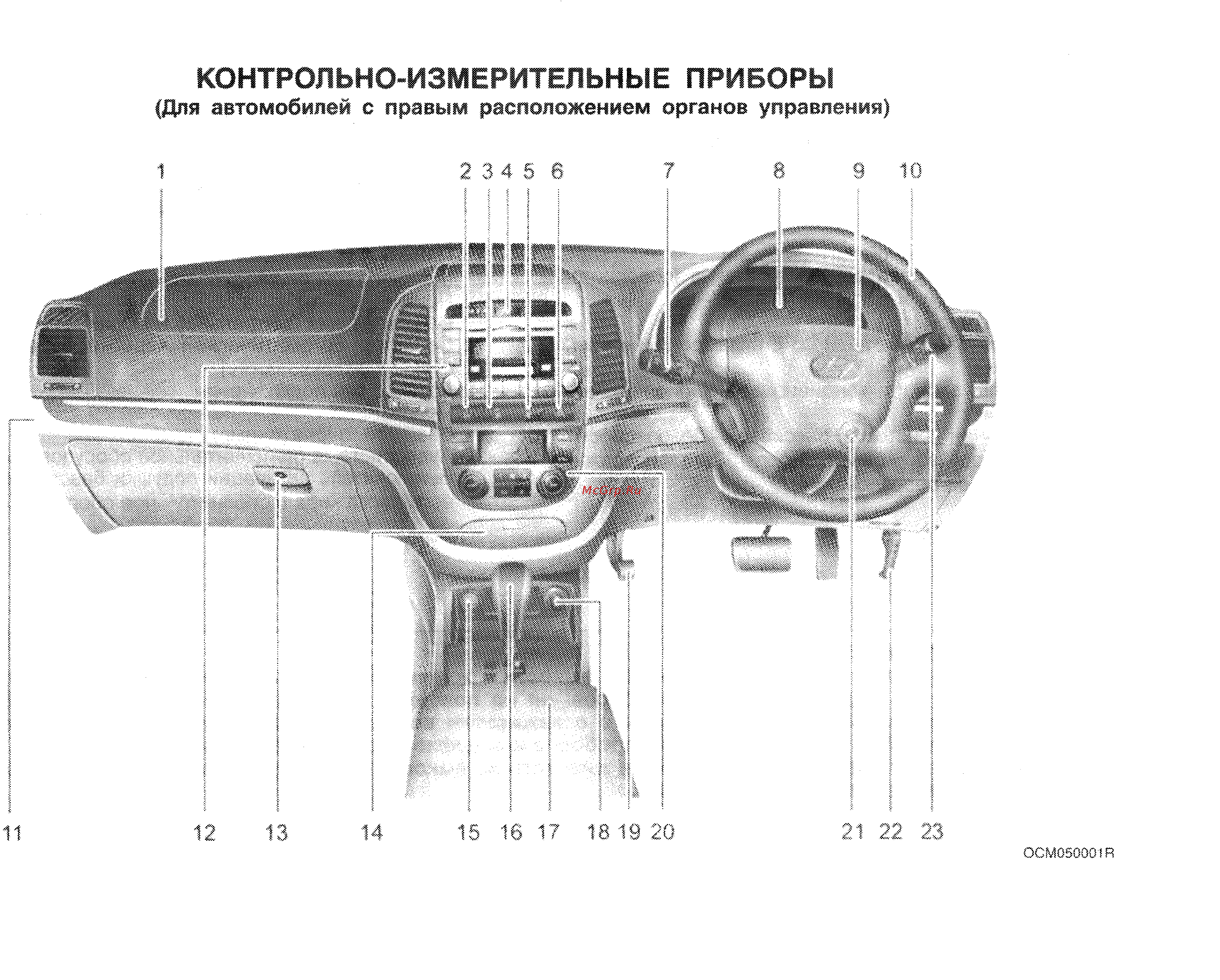 Hyundai SantaFe New Инструкция по эксплуатации онлайн [10/303] 2949
