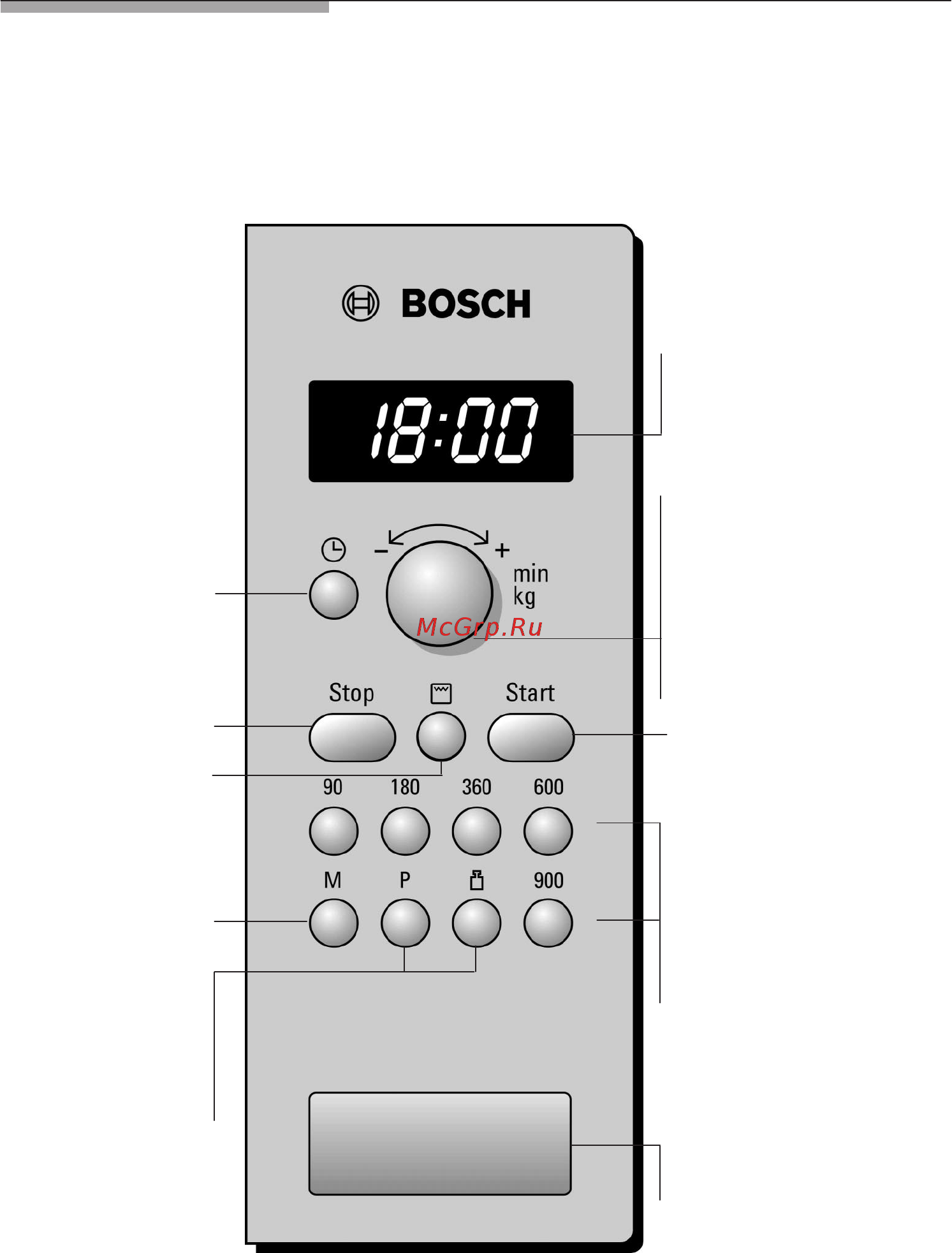 Bosch HMT 84G451 Инструкция по эксплуатации онлайн [12/84] 3095