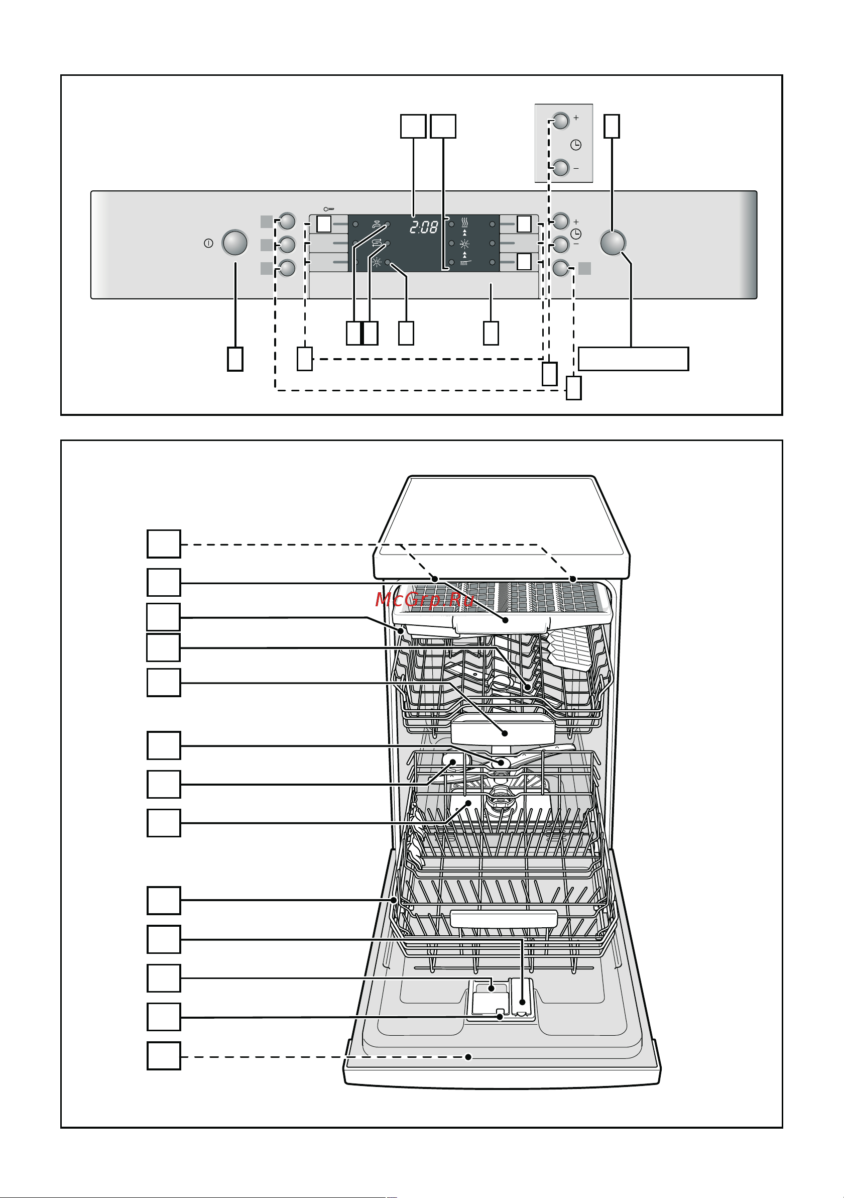 Bosch SPS69T72RU [2/46] Применение по назначению